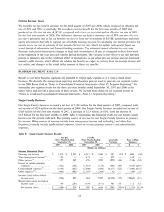 Federal Income Taxes
We recorded net tax benefit amounts for the third quarter of 2007 and 2006, which produced an effective tax
rate of 29% and 50%, respectively. We recorded a net tax benefit for the first nine months of 2007 that
produced an effective tax rate of (45)%, compared with a net tax provision and an effective tax rate of 10%
for the first nine months of 2006. The difference between our federal statutory rate of 35% and our effective
tax rate is primarily due to the tax benefits we receive from our investments in LIHTC partnerships and other
equity investments that help to support our affordable housing mission. In calculating our interim provision for
income taxes, we use an estimate of our annual effective tax rate, which we update each quarter based on
actual historical information and forward-looking estimates. The estimated annual effective tax rate may
fluctuate each period based upon changes in facts and circumstances, if any, as compared to those forecasted
at the beginning of the year and each interim period thereafter. The variance in our effective tax rate between
periods is primarily due to the combined effect of fluctuations in our actual pre-tax income and our estimated
annual taxable income, which affects the relative tax benefit we expect to receive from tax-exempt income and
tax credits, and changes in the actual dollar amount of these tax benefits.
BUSINESS SEGMENT RESULTS
Results of our three business segments are intended to reflect each segment as if it were a stand-alone
business. We describe the management reporting and allocation process used to generate our segment results
in our 2006 Form 10-K in “Notes to Consolidated Financial Statements—Note 15, Segment Reporting.” We
summarize our segment results for the three and nine months ended September 30, 2007 and 2006 in the
tables below and provide a discussion of these results. We include more detail on our segment results in
“Notes to Condensed Consolidated Financial Statements—Note 13, Segment Reporting.”
Single-Family Business
Our Single-Family business recorded a net loss of $186 million for the third quarter of 2007, compared with
net income of $529 million for the third quarter of 2006. Our Single-Family business recorded net income of
$305 million for the first nine months of 2007, a decrease of $1.3 billion, or 81%, from net income of
$1.6 billion for the first nine months of 2006. Table 8 summarizes the financial results for our Single-Family
business for the periods indicated. The primary source of revenue for our Single-Family business is guaranty
fee income. Other sources of revenue include trust management income and technology and other fees.
Expenses primarily include credit-related expenses, losses on certain guaranty contracts and administrative
expenses.
Table 8: Single-Family Business Results
2007 2006 2007 2006 $ % $ %
For the
Three Months Ended
September 30,
For the
Nine Months Ended
September 30,
Quarterly
Variance
Year-to-Date
Variance
(Dollars in millions)
Income Statement Data:
Guaranty fee income. . . . . . . . $ 1,424 $ 1,242 $ 4,015 $ 3,406 $ 182 15% $ 609 18%
Trust management income(1)
. . 138 — 433 — 138 — 433 —
Other income(2)
. . . . . . . . . . . 125 345 476 1,030 (220) (64) (554) (54)
Losses on certain guaranty
contracts . . . . . . . . . . . . . . (292) (101) (1,023) (175) (191) (189) (848) (485)
Credit-related expenses(3)
. . . . (1,195) (192) (2,040) (450) (1,003) (522) (1,590) (353)
Other expenses(4)
. . . . . . . . . . (484) (482) (1,397) (1,304) (2) — (93) (7)
Income (loss) before federal
income taxes . . . . . . . . . . . (284) 812 464 2,507 (1,096) (135) (2,043) (81)
Benefit (provision) for federal
income taxes . . . . . . . . . . . 98 (283) (159) (871) 381 135 712 82
Net income (loss) . . . . . . . . $ (186) $ 529 $ 305 $ 1,636 $ (715) (135)% $ (1,331) (81)%
25
 