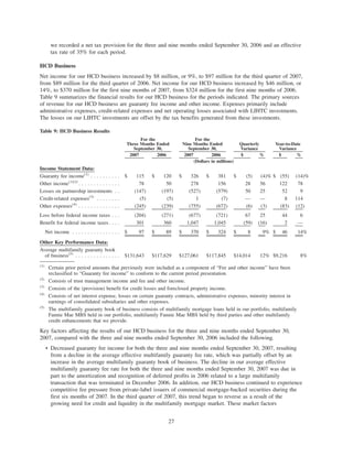 we recorded a net tax provision for the three and nine months ended September 30, 2006 and an effective
tax rate of 35% for each period.
HCD Business
Net income for our HCD business increased by $8 million, or 9%, to $97 million for the third quarter of 2007,
from $89 million for the third quarter of 2006. Net income for our HCD business increased by $46 million, or
14%, to $370 million for the first nine months of 2007, from $324 million for the first nine months of 2006.
Table 9 summarizes the financial results for our HCD business for the periods indicated. The primary sources
of revenue for our HCD business are guaranty fee income and other income. Expenses primarily include
administrative expenses, credit-related expenses and net operating losses associated with LIHTC investments.
The losses on our LIHTC investments are offset by the tax benefits generated from these investments.
Table 9: HCD Business Results
2007 2006 2007 2006 $ % $ %
For the
Three Months Ended
September 30,
For the
Nine Months Ended
September 30,
Quarterly
Variance
Year-to-Date
Variance
(Dollars in millions)
Income Statement Data:
Guaranty fee income(1)
. . . . . . . . . . $ 115 $ 120 $ 326 $ 381 $ (5) (4)% $ (55) (14)%
Other income(1)(2)
. . . . . . . . . . . . . . 78 50 278 156 28 56 122 78
Losses on partnership investments . . (147) (197) (527) (579) 50 25 52 9
Credit-related expenses(3)
. . . . . . . . (5) (5) 1 (7) — — 8 114
Other expenses(4)
. . . . . . . . . . . . . . (245) (239) (755) (672) (6) (3) (83) (12)
Loss before federal income taxes . . . (204) (271) (677) (721) 67 25 44 6
Benefit for federal income taxes. . . . 301 360 1,047 1,045 (59) (16) 2 —
Net income . . . . . . . . . . . . . . . . $ 97 $ 89 $ 370 $ 324 $ 8 9% $ 46 14%
Other Key Performance Data:
Average multifamily guaranty book
of business(5)
. . . . . . . . . . . . . . . $131,643 $117,629 $127,061 $117,845 $14,014 12% $9,216 8%
(1)
Certain prior period amounts that previously were included as a component of “Fee and other income” have been
reclassified to “Guaranty fee income” to conform to the current period presentation.
(2)
Consists of trust management income and fee and other income.
(3)
Consists of the (provision) benefit for credit losses and foreclosed property income.
(4)
Consists of net interest expense, losses on certain guaranty contracts, administrative expenses, minority interest in
earnings of consolidated subsidiaries and other expenses.
(5)
The multifamily guaranty book of business consists of multifamily mortgage loans held in our portfolio, multifamily
Fannie Mae MBS held in our portfolio, multifamily Fannie Mae MBS held by third parties and other multifamily
credit enhancements that we provide.
Key factors affecting the results of our HCD business for the three and nine months ended September 30,
2007, compared with the three and nine months ended September 30, 2006 included the following.
• Decreased guaranty fee income for both the three and nine months ended September 30, 2007, resulting
from a decline in the average effective multifamily guaranty fee rate, which was partially offset by an
increase in the average multifamily guaranty book of business. The decline in our average effective
multifamily guaranty fee rate for both the three and nine months ended September 30, 2007 was due in
part to the amortization and recognition of deferred profits in 2006 related to a large multifamily
transaction that was terminated in December 2006. In addition, our HCD business continued to experience
competitive fee pressure from private-label issuers of commercial mortgage-backed securities during the
first six months of 2007. In the third quarter of 2007, this trend began to reverse as a result of the
growing need for credit and liquidity in the multifamily mortgage market. These market factors
27
 