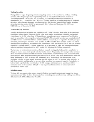 Trading Securities
During 2007, we began designating an increasingly large portion of the securities we purchase as trading
securities. This change in practice was principally driven by our adoption of Statement of Financial
Accounting Standards (“SFAS”) No. 155, Accounting for Certain Hybrid Financial Instruments, an
amendment of SFAS 133 and SFAS 140 (“SFAS 155”), which requires us to evaluate securities for embedded
derivatives unless they are designated as trading securities. We increased our portfolio of trading securities
during the first nine months of 2007 to approximately $48.7 billion as of September 30, 2007, from
$11.5 billion as of December 31, 2006.
Available-for-Sale Securities
Although we report both our trading and available-for-sale (“AFS”) securities at fair value in our condensed
consolidated balance sheets, changes in the fair value of our trading securities are reported in our earnings
while changes in the fair value of our AFS securities are reported as a separate component of stockholders’
equity in accumulated other comprehensive income (“AOCI”). The estimated fair value and amortized cost of
our AFS securities totaled $315.0 billion and $318.2 billion, respectively, as of September 30, 2007, and gross
unrealized gains and gross unrealized losses recorded in AOCI related to these securities totaled $1.8 billion
and $5.0 billion, respectively. In comparison, the estimated fair value and amortized cost of our AFS securities
totaled $378.6 billion and $379.5 billion, respectively, as of December 31, 2006, and gross unrealized gains
and gross unrealized losses recorded in AOCI totaled $2.8 billion and $3.7 billion, respectively.
The fair value of our investment securities, which are primarily mortgage-backed securities, are affected by
changes in interest rates, credit spreads and other market factors. We generally view changes in the fair value
of our investment securities caused by movements in interest rates to be temporary, which is consistent with
our experience. While we experienced a significant decrease in the fair value of our AFS securities at the end
of the third quarter of 2007, we believe that substantially all of the decline in fair value was due to the
significant widening of credit spreads during the first nine months of 2007. We have the intent and ability to
hold these securities until the earlier of recovery of the unrealized loss amounts or maturity. Accordingly, we
believe that it is probable that we will collect the full principal and interest due in accordance with the
contractual terms of the securities, although we may experience future declines in value as a result of
movements in interest rates.
Debt Instruments
We issue debt instruments as the primary means to fund our mortgage investments and manage our interest
rate risk exposure. Table 13 shows the amount of our outstanding short-term borrowings and long-term debt as
of September 30, 2007 and December 31, 2006.
33
 