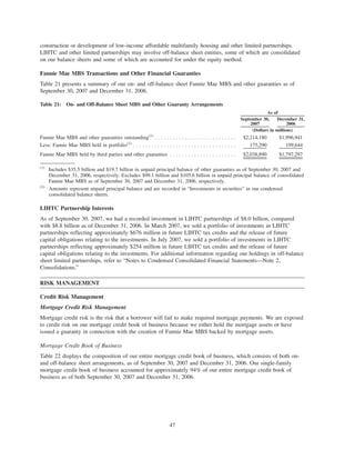 construction or development of low-income affordable multifamily housing and other limited partnerships.
LIHTC and other limited partnerships may involve off-balance sheet entities, some of which are consolidated
on our balance sheets and some of which are accounted for under the equity method.
Fannie Mae MBS Transactions and Other Financial Guaranties
Table 21 presents a summary of our on- and off-balance sheet Fannie Mae MBS and other guaranties as of
September 30, 2007 and December 31, 2006.
Table 21: On- and Off-Balance Sheet MBS and Other Guaranty Arrangements
September 30,
2007
December 31,
2006
As of
(Dollars in millions)
Fannie Mae MBS and other guaranties outstanding(1)
. . . . . . . . . . . . . . . . . . . . . . . . . . . $2,214,180 $1,996,941
Less: Fannie Mae MBS held in portfolio(2)
. . . . . . . . . . . . . . . . . . . . . . . . . . . . . . . . . . 175,290 199,644
Fannie Mae MBS held by third parties and other guaranties . . . . . . . . . . . . . . . . . . . . . . $2,038,890 $1,797,297
(1)
Includes $35.5 billion and $19.7 billion in unpaid principal balance of other guaranties as of September 30, 2007 and
December 31, 2006, respectively. Excludes $99.1 billion and $105.6 billion in unpaid principal balance of consolidated
Fannie Mae MBS as of September 30, 2007 and December 31, 2006, respectively.
(2)
Amounts represent unpaid principal balance and are recorded in “Investments in securities” in our condensed
consolidated balance sheets.
LIHTC Partnership Interests
As of September 30, 2007, we had a recorded investment in LIHTC partnerships of $8.0 billion, compared
with $8.8 billion as of December 31, 2006. In March 2007, we sold a portfolio of investments in LIHTC
partnerships reflecting approximately $676 million in future LIHTC tax credits and the release of future
capital obligations relating to the investments. In July 2007, we sold a portfolio of investments in LIHTC
partnerships reflecting approximately $254 million in future LIHTC tax credits and the release of future
capital obligations relating to the investments. For additional information regarding our holdings in off-balance
sheet limited partnerships, refer to “Notes to Condensed Consolidated Financial Statements—Note 2,
Consolidations.”
RISK MANAGEMENT
Credit Risk Management
Mortgage Credit Risk Management
Mortgage credit risk is the risk that a borrower will fail to make required mortgage payments. We are exposed
to credit risk on our mortgage credit book of business because we either hold the mortgage assets or have
issued a guaranty in connection with the creation of Fannie Mae MBS backed by mortgage assets.
Mortgage Credit Book of Business
Table 22 displays the composition of our entire mortgage credit book of business, which consists of both on-
and off-balance sheet arrangements, as of September 30, 2007 and December 31, 2006. Our single-family
mortgage credit book of business accounted for approximately 94% of our entire mortgage credit book of
business as of both September 30, 2007 and December 31, 2006.
47
 