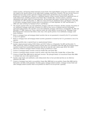 related securities, and housing-related municipal revenue bonds. Our Capital Markets group prices and manages credit
risk related to this specific portion of our single-family mortgage credit book of business. We may not have access to
detailed loan-level data on these particular mortgage-related assets and therefore may not manage the credit
performance of individual loans. However, a substantial majority of these securities benefit from significant forms of
credit enhancement, including guaranties from Ginnie Mae or Freddie Mac, insurance policies, structured
subordination and similar sources of credit protection. All non-Fannie Mae agency securities held in our portfolio as
of September 30, 2007 and December 31, 2006 were rated AAA/Aaa by Standard & Poor’s and Moody’s. Over 90%
of non-agency mortgage-related securities held in our portfolio as of both September 30, 2007 and December 31,
2006 were rated AAA/Aaa by Standard & Poor’s and Moody’s.
(2)
The amounts reported reflect our total multifamily mortgage credit book of business. Of these amounts, the portion of
our multifamily mortgage credit book of business for which we have access to detailed loan-level information
represented approximately 78% and 84% of our total multifamily mortgage credit book as of September 30, 2007 and
December 31, 2006, respectively. Unless otherwise noted, the credit statistics we provide in the “Mortgage Credit
Risk Management” discussion that follows relate only to this specific portion of our multifamily mortgage credit
book of business.
(3)
Refers to mortgage loans and mortgage-related securities that are not guaranteed or insured by the U.S. government
or any of its agencies.
(4)
Refers to mortgage loans and mortgage-related securities guaranteed or insured by the U.S. government or one of its
agencies.
(5)
Mortgage portfolio data is reported based on unpaid principal balance.
(6)
Includes unpaid principal totaling $100.0 billion and $105.5 billion as of September 30, 2007 and December 31,
2006, respectively, related to mortgage-related securities that were consolidated under FIN 46R and mortgage-related
securities created from securitization transactions that did not meet the sales criteria under SFAS 140, which
effectively resulted in mortgage-related securities being accounted for as loans.
(7)
Consists of mortgage-related securities issued by Freddie Mac and Ginnie Mae.
(8)
Consists of mortgage-related securities issued by entities other than Fannie Mae, Freddie Mac or Ginnie Mae.
(9)
Consists of Fannie Mae MBS held by third-party investors. The principal balance of resecuritized Fannie Mae MBS
is included only once in the reported amount.
(10)
Includes single-family and multifamily credit enhancements that we have provided and that are not otherwise
reflected in the table.
(11)
Consists of mortgage loans held in our portfolio, Fannie Mae MBS held in our portfolio, Fannie Mae MBS held by
third parties and other credit guaranties. Excludes agency mortgage-related securities, mortgage revenue bonds and
other mortgage-related securities held in our portfolio for which we do not provide a guaranty.
49
 
