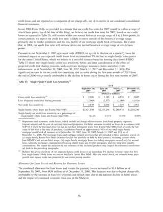 credit losses and are reported as a component of our charge-offs, net of recoveries in our condensed consolidated
financial statements.
In our 2006 Form 10-K, we provided an estimate that our credit loss ratio for 2007 would be within a range of
4 to 6 basis points. As of the date of this filing, we believe our credit loss ratio for 2007, based on our credit
losses as reported in Table 26, will remain within our normal historical average range of 4 to 6 basis points. In
certain periods, we expect our credit loss ratio is likely to move outside of this historical average range,
primarily due to market conditions and the risk profile of our mortgage credit book of business. We expect
that, in 2008, our credit loss ratio will increase above our normal historical average range of 4 to 6 basis
points.
Pursuant to our September 1, 2005 agreement with OFHEO, we agreed to disclose on a quarterly basis the
estimated impact on our expected credit losses from an immediate 5% decline in single-family home prices
for the entire United States, which we believe is a stressful scenario based on housing data from OFHEO.
Table 27 shows our single-family credit loss sensitivity, before and after consideration of the effect of
projected credit risk sharing proceeds, such as private mortgage insurance claims and other credit
enhancement, as of September 30, 2007, June 30, 2007, March 31, 2007 and December 31, 2006. The
significant increase in the net credit loss sensitivity that occurred during the first nine months of 2007 from
the end of 2006 was primarily attributable to the decline in home prices during the first nine months of 2007.
Table 27: Single-Family Credit Loss Sensitivity(1)
September 30,
2007
June 30,
2007
March 31,
2007
December 31,
2006
As of
(Dollars in millions)
Gross credit loss sensitivity(2)
. . . . . . . . . . . . . . . . . . . . . . . $ 5,808 $ 5,185 $ 4,258 $ 3,887
Less: Projected credit risk sharing proceeds . . . . . . . . . . . . . (2,969) (2,577) (2,069) (1,926)
Net credit loss sensitivity . . . . . . . . . . . . . . . . . . . . . . . . . . $ 2,839 $ 2,608 $ 2,189 $ 1,961
Single-family whole loans and Fannie Mae MBS . . . . . . . . . $2,421,550 $2,333,256 $2,260,575 $2,203,246
Single-family net credit loss sensitivity as a percentage of
single-family whole loans and Fannie Mae MBS . . . . . . . . 0.12% 0.11% 0.10% 0.09%
(1)
Represents total economic credit losses, which include net charge-offs/recoveries, foreclosed property expenses,
forgone interest and the cost of carrying foreclosed properties. Excludes amounts recorded as losses in accordance with
SOP 03-3 when the purchase price we pay to purchase delinquent loans from Fannie Mae MBS trusts exceeds the fair
value of the loan at the time of purchase. Calculations based on approximately 93% of our total single-family
mortgage credit book of business as of September 30, 2007, June 30, 2007, March 31, 2007 and 92% as of
December 31, 2006. The mortgage loans and mortgage-related securities that are included in these estimates consist of:
(i) single-family Fannie Mae MBS (whether held in our portfolio or held by third parties), excluding certain whole
loan REMICs and private-label wraps; (ii) single-family mortgage loans, excluding mortgages secured only by second
liens, subprime mortgages, manufactured housing chattel loans and reverse mortgages; and (iii) long-term standby
commitments. We expect the inclusion in our estimates of the excluded products may impact the estimated sensitivities
set forth in the preceding paragraphs.
(2)
Reflects the gross sensitivity of our expected future credit losses to an immediate 5% decline in home values for first
lien single-family whole loans we own or that back Fannie Mae MBS. After the initial shock, we estimate home price
growth rates return to the rate projected by our credit pricing models.
Allowance for Loan Losses and Reserve for Guaranty Losses
The combined allowance for loan losses and reserve for guaranty losses increased to $1.4 billion as of
September 30, 2007, from $859 million as of December 31, 2006. This increase was due to higher charge-offs,
attributable to the increase in loan loss severities and default rates due to the national decline in home prices
and the impact of continued economic weakness in the Midwest.
56
 