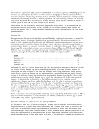 Pursuant to our September 1, 2005 agreement with OFHEO, we committed to present to OFHEO proposals for
enhanced and uniform public disclosures of our risk measures. Our proposals entailed reporting additional
market risk measures with the filing of current financial statements. We now disclose on a monthly basis two
interest rate risk sensitivity measures: (i) duration gap and (ii) fair value sensitivity to interest rate level and
slope shock. We provide these measures in our Monthly Summary Report, which is submitted to the SEC in a
Current Report on Form 8-K and made available on our Web site.
These interest rate risk measures are based on our net portfolio defined above. The measures exclude the
interest rate sensitivity of our existing guaranty business. We discuss these measures below, and we also
describe the potential effect of changes in interest rates and other market conditions on the fair value of our
guaranty business.
Duration Gap
Duration measures the price sensitivity of our assets and liabilities to changes in interest rates by quantifying
the difference between the estimated durations of our assets and liabilities. Duration gap summarizes the
extent to which estimated cash flows for assets and liabilities are matched, on average, over time and across
interest rate scenarios. A positive duration gap signals a greater exposure to rising interest rates because it
indicates that the duration of our assets exceeds the duration of our liabilities. Our average effective monthly
duration gap did not exceed plus or minus one month during the period December 2006 through September
2007 (the most recent date for which this information is available.) The table below presents our monthly
effective duration gap for December 2006, March 2007, June 2007 and September 2007.
Month
Effective
Duration Gap
December 2006 . . . . . . . . . . . . . . . . . . . . . . . . . . . . . . . . . . . . . . . . . . . . . . . . . . . . . . . . . . 0
March 2007. . . . . . . . . . . . . . . . . . . . . . . . . . . . . . . . . . . . . . . . . . . . . . . . . . . . . . . . . . . . . (1)
June 2007 . . . . . . . . . . . . . . . . . . . . . . . . . . . . . . . . . . . . . . . . . . . . . . . . . . . . . . . . . . . . . . 1
September 2007 . . . . . . . . . . . . . . . . . . . . . . . . . . . . . . . . . . . . . . . . . . . . . . . . . . . . . . . . . . 0
Beginning with June 2007, and for months after June 2007, we changed the methodology we use to calculate
our monthly effective duration gap. The revised monthly calculation reflects the difference between the
proportional fair value weightings of our assets and liabilities, based on the daily average for the reported
month. In prior months, the duration gap was not calculated on a weighted basis and was simply the daily
average of the difference between the duration of our assets and the duration of our liabilities. Our revised
methodology presents our effective duration gap on a basis that is consistent with the fair value sensitivity
measures of changes in the level and slope of the yield curve discussed below. Under our revised
methodology, a duration gap of zero implies that the change in the fair value of our assets from an interest
rate move will be offset by an equal change in the fair value of our liabilities, resulting in no change in the
fair value of our net assets. Based on the revised methodology, our duration gap was plus one month for the
month of June 2007. Under the previous methodology, our duration gap for June 2007 would have measured
minus one month, or approximately two months less than the effective duration gap under the revised
methodology.
While we maintained our duration gap within a relatively narrow range during the first nine months of 2007, a
large movement in interest rates or increased interest rate volatility could cause our duration gap to extend
outside of the range we have experienced recently.
Fair Value Sensitivity to Changes in Level and Slope of Yield Curve
For the month of June 2007, we began disclosing on a monthly basis the estimated adverse impact on our
financial condition of a 50 basis point shift in interest rates and a 25 basis point change in the slope of the
yield curve. We believe these changes represent moderate movements in interest rates. We calculate these
sensitivity measures based on the estimated amount of pre-tax losses for our net portfolio, or reduction in fair
value, that would result from an immediate adverse 50 basis point parallel shift in the level of interest rates
and an immediate adverse 25 basis point change in the slope of the yield curve, expressed as a percentage of
60
 