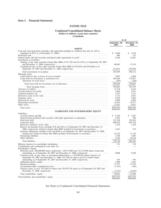 Item 1. Financial Statements
FANNIE MAE
Condensed Consolidated Balance Sheets
(Dollars in millions, except share amounts)
(Unaudited)
September 30,
2007
December 31,
2006
As of
ASSETS
Cash and cash equivalents (includes cash equivalents pledged as collateral that may be sold or
repledged of $215 as of December 31, 2006) . . . . . . . . . . . . . . . . . . . . . . . . . . . . . . . . . . . . . $ 4,480 $ 3,239
Restricted cash . . . . . . . . . . . . . . . . . . . . . . . . . . . . . . . . . . . . . . . . . . . . . . . . . . . . . . . . . . 496 733
Federal funds sold and securities purchased under agreements to resell. . . . . . . . . . . . . . . . . . . . . . 8,349 12,681
Investments in securities:
Trading, at fair value (includes Fannie Mae MBS of $17,320 and $11,070 as of September 30, 2007
and December 31, 2006, respectively) . . . . . . . . . . . . . . . . . . . . . . . . . . . . . . . . . . . . . . . . 48,683 11,514
Available-for-sale, at fair value (includes Fannie Mae MBS of $155,034 and $185,608 as of
September 30, 2007 and December 31, 2006, respectively) . . . . . . . . . . . . . . . . . . . . . . . . . . 315,012 378,598
Total investments in securities . . . . . . . . . . . . . . . . . . . . . . . . . . . . . . . . . . . . . . . . . . . . . 363,695 390,112
Mortgage loans:
Loans held for sale, at lower of cost or market . . . . . . . . . . . . . . . . . . . . . . . . . . . . . . . . . . . . 5,053 4,868
Loans held for investment, at amortized cost . . . . . . . . . . . . . . . . . . . . . . . . . . . . . . . . . . . . . 394,945 379,027
Allowance for loan losses . . . . . . . . . . . . . . . . . . . . . . . . . . . . . . . . . . . . . . . . . . . . . . . . (395) (340)
Total loans held for investment, net of allowance . . . . . . . . . . . . . . . . . . . . . . . . . . . . . . . 394,550 378,687
Total mortgage loans . . . . . . . . . . . . . . . . . . . . . . . . . . . . . . . . . . . . . . . . . . . . . . . . 399,603 383,555
Advances to lenders . . . . . . . . . . . . . . . . . . . . . . . . . . . . . . . . . . . . . . . . . . . . . . . . . . . . . . . 11,738 6,163
Accrued interest receivable . . . . . . . . . . . . . . . . . . . . . . . . . . . . . . . . . . . . . . . . . . . . . . . . . . 3,865 3,672
Acquired property, net . . . . . . . . . . . . . . . . . . . . . . . . . . . . . . . . . . . . . . . . . . . . . . . . . . . . . 3,107 2,141
Derivative assets at fair value. . . . . . . . . . . . . . . . . . . . . . . . . . . . . . . . . . . . . . . . . . . . . . . . . 3,172 4,931
Guaranty assets. . . . . . . . . . . . . . . . . . . . . . . . . . . . . . . . . . . . . . . . . . . . . . . . . . . . . . . . . . 9,438 7,692
Deferred tax assets . . . . . . . . . . . . . . . . . . . . . . . . . . . . . . . . . . . . . . . . . . . . . . . . . . . . . . . 9,890 8,505
Partnership investments . . . . . . . . . . . . . . . . . . . . . . . . . . . . . . . . . . . . . . . . . . . . . . . . . . . . 10,383 10,571
Other assets . . . . . . . . . . . . . . . . . . . . . . . . . . . . . . . . . . . . . . . . . . . . . . . . . . . . . . . . . . . . 11,567 9,941
Total assets . . . . . . . . . . . . . . . . . . . . . . . . . . . . . . . . . . . . . . . . . . . . . . . . . . . . . . . . . . . $839,783 $843,936
LIABILITIES AND STOCKHOLDERS’ EQUITY
Liabilities:
Accrued interest payable . . . . . . . . . . . . . . . . . . . . . . . . . . . . . . . . . . . . . . . . . . . . . . . . . . $ 8,168 $ 7,847
Federal funds purchased and securities sold under agreements to repurchase. . . . . . . . . . . . . . . . . 1,645 700
Short-term debt . . . . . . . . . . . . . . . . . . . . . . . . . . . . . . . . . . . . . . . . . . . . . . . . . . . . . . . . 153,146 165,810
Long-term debt . . . . . . . . . . . . . . . . . . . . . . . . . . . . . . . . . . . . . . . . . . . . . . . . . . . . . . . . 608,619 601,236
Derivative liabilities at fair value . . . . . . . . . . . . . . . . . . . . . . . . . . . . . . . . . . . . . . . . . . . . . 1,336 1,184
Reserve for guaranty losses (includes $78 and $46 as of September 30, 2007 and December 31,
2006, respectively, related to Fannie Mae MBS included in Investments in securities) . . . . . . . . . 1,012 519
Guaranty obligations (includes $319 and $390 as of September 30, 2007 and December 31, 2006,
respectively, related to Fannie Mae MBS included in Investments in securities) . . . . . . . . . . . . . 14,322 11,145
Partnership liabilities . . . . . . . . . . . . . . . . . . . . . . . . . . . . . . . . . . . . . . . . . . . . . . . . . . . . 3,348 3,695
Other liabilities . . . . . . . . . . . . . . . . . . . . . . . . . . . . . . . . . . . . . . . . . . . . . . . . . . . . . . . . 8,144 10,158
Total liabilities . . . . . . . . . . . . . . . . . . . . . . . . . . . . . . . . . . . . . . . . . . . . . . . . . . . . . . . 799,740 802,294
Minority interests in consolidated subsidiaries . . . . . . . . . . . . . . . . . . . . . . . . . . . . . . . . . . . . . . 121 136
Commitments and contingencies (see Note 16) . . . . . . . . . . . . . . . . . . . . . . . . . . . . . . . . . . . . . — —
Stockholders’ Equity:
Preferred stock, 200,000,000 shares authorized—150,175,000 and 132,175,000 shares issued and
outstanding as of September 30, 2007 and December 31, 2006, respectively . . . . . . . . . . . . . . . 9,008 9,108
Common stock, no par value, no maximum authorization—1,129,090,420 shares issued as of
September 30, 2007 and December 31, 2006; 973,750,241 shares and 972,110,681 shares
outstanding as of September 30, 2007 and December 31, 2006, respectively . . . . . . . . . . . . . . . 593 593
Additional paid-in capital . . . . . . . . . . . . . . . . . . . . . . . . . . . . . . . . . . . . . . . . . . . . . . . . . 1,888 1,942
Retained earnings. . . . . . . . . . . . . . . . . . . . . . . . . . . . . . . . . . . . . . . . . . . . . . . . . . . . . . . 37,737 37,955
Accumulated other comprehensive loss . . . . . . . . . . . . . . . . . . . . . . . . . . . . . . . . . . . . . . . . . (1,791) (445)
Treasury stock, at cost, 155,340,179 shares and 156,979,739 shares as of September 30, 2007 and
December 31, 2006, respectively . . . . . . . . . . . . . . . . . . . . . . . . . . . . . . . . . . . . . . . . . . . (7,513) (7,647)
Total stockholders’ equity . . . . . . . . . . . . . . . . . . . . . . . . . . . . . . . . . . . . . . . . . . . . . . . . . 39,922 41,506
Total liabilities and stockholders’ equity . . . . . . . . . . . . . . . . . . . . . . . . . . . . . . . . . . . . . . . . . . $839,783 $843,936
See Notes to Condensed Consolidated Financial Statements.
64
 