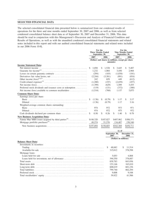 SELECTED FINANCIAL DATA
The selected consolidated financial data presented below is summarized from our condensed results of
operations for the three and nine months ended September 30, 2007 and 2006, as well as from selected
condensed consolidated balance sheet data as of September 30, 2007 and December 31, 2006. This data
should be read in conjunction with this Management’s Discussion and Analysis of Financial Condition and
Results of Operations, as well as with the unaudited condensed consolidated financial statements and related
notes included in this report and with our audited consolidated financial statements and related notes included
in our 2006 Form 10-K.
2007 2006 2007 2006
For the
Three Months Ended
September 30,
For the
Nine Months Ended
September 30,
(Dollars and shares in millions, except per share
amounts)
Income Statement Data:
Net interest income . . . . . . . . . . . . . . . . . . . . . . . . . . . . . . . . . . . . $ 1,058 $ 1,528 $ 3,445 $ 5,407
Guaranty fee income(1)
. . . . . . . . . . . . . . . . . . . . . . . . . . . . . . . . . . 1,232 1,084 3,450 2,968
Losses on certain guaranty contracts . . . . . . . . . . . . . . . . . . . . . . . . (294) (103) (1,038) (181)
Derivatives fair value losses, net . . . . . . . . . . . . . . . . . . . . . . . . . . . (2,244) (3,381) (891) (854)
Other income (loss)(1)(2)
. . . . . . . . . . . . . . . . . . . . . . . . . . . . . . . . . 242 659 449 (612)
Credit-related expenses(3)
. . . . . . . . . . . . . . . . . . . . . . . . . . . . . . . . (1,200) (197) (2,039) (457)
Net income (loss). . . . . . . . . . . . . . . . . . . . . . . . . . . . . . . . . . . . . . (1,399) (629) 1,509 3,455
Preferred stock dividends and issuance costs at redemption . . . . . . . . . (119) (131) (372) (380)
Net income (loss) available to common stockholders . . . . . . . . . . . . . (1,518) (760) 1,137 3,075
Common Share Data:
Earnings (loss) per share:
Basic . . . . . . . . . . . . . . . . . . . . . . . . . . . . . . . . . . . . . . . . . . . . $ (1.56) $ (0.79) $ 1.17 $ 3.17
Diluted . . . . . . . . . . . . . . . . . . . . . . . . . . . . . . . . . . . . . . . . . . . (1.56) (0.79) 1.17 3.16
Weighted-average common shares outstanding:
Basic . . . . . . . . . . . . . . . . . . . . . . . . . . . . . . . . . . . . . . . . . . . . 974 972 973 971
Diluted . . . . . . . . . . . . . . . . . . . . . . . . . . . . . . . . . . . . . . . . . . . 974 972 975 972
Cash dividends declared per common share . . . . . . . . . . . . . . . . . . . $ 0.50 $ 0.26 $ 1.40 $ 0.78
New Business Acquisition Data:
Fannie Mae MBS issues acquired by third parties(4)
. . . . . . . . . . . . . . $148,320 $107,027 $407,962 $308,371
Mortgage portfolio purchases(5)
. . . . . . . . . . . . . . . . . . . . . . . . . . . . 49,574 51,576 134,407 150,340
New business acquisitions . . . . . . . . . . . . . . . . . . . . . . . . . . . . . . $197,894 $158,603 $542,369 $458,711
September 30,
2007
December 31,
2006
As of
(Dollars in millions)
Balance Sheet Data:
Investments in securities:
Trading . . . . . . . . . . . . . . . . . . . . . . . . . . . . . . . . . . . . . . . . . . . . . . . . . . . . . . . $ 48,683 $ 11,514
Available-for-sale . . . . . . . . . . . . . . . . . . . . . . . . . . . . . . . . . . . . . . . . . . . . . . . . 315,012 378,598
Mortgage loans:
Loans held for sale . . . . . . . . . . . . . . . . . . . . . . . . . . . . . . . . . . . . . . . . . . . . . . . 5,053 4,868
Loans held for investment, net of allowance . . . . . . . . . . . . . . . . . . . . . . . . . . . . . . 394,550 378,687
Total assets . . . . . . . . . . . . . . . . . . . . . . . . . . . . . . . . . . . . . . . . . . . . . . . . . . . . . . 839,783 843,936
Short-term debt . . . . . . . . . . . . . . . . . . . . . . . . . . . . . . . . . . . . . . . . . . . . . . . . . . . 153,146 165,810
Long-term debt. . . . . . . . . . . . . . . . . . . . . . . . . . . . . . . . . . . . . . . . . . . . . . . . . . . . 608,619 601,236
Total liabilities . . . . . . . . . . . . . . . . . . . . . . . . . . . . . . . . . . . . . . . . . . . . . . . . . . . . 799,740 802,294
Preferred stock . . . . . . . . . . . . . . . . . . . . . . . . . . . . . . . . . . . . . . . . . . . . . . . . . . . . 9,008 9,108
Total stockholders’ equity . . . . . . . . . . . . . . . . . . . . . . . . . . . . . . . . . . . . . . . . . . . . 39,922 41,506
3
 