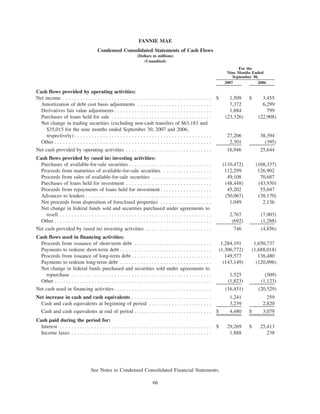 FANNIE MAE
Condensed Consolidated Statements of Cash Flows
(Dollars in millions)
(Unaudited)
2007 2006
For the
Nine Months Ended
September 30,
Cash flows provided by operating activities:
Net income . . . . . . . . . . . . . . . . . . . . . . . . . . . . . . . . . . . . . . . . . . . . . . . . . . . . $ 1,509 $ 3,455
Amortization of debt cost basis adjustments . . . . . . . . . . . . . . . . . . . . . . . . . . 7,372 6,299
Derivatives fair value adjustments . . . . . . . . . . . . . . . . . . . . . . . . . . . . . . . . . . 1,884 799
Purchases of loans held for sale . . . . . . . . . . . . . . . . . . . . . . . . . . . . . . . . . . . (23,326) (22,908)
Net change in trading securities (excluding non-cash transfers of $63,183 and
$35,015 for the nine months ended September 30, 2007 and 2006,
respectively) . . . . . . . . . . . . . . . . . . . . . . . . . . . . . . . . . . . . . . . . . . . . . . . . 27,206 38,394
Other . . . . . . . . . . . . . . . . . . . . . . . . . . . . . . . . . . . . . . . . . . . . . . . . . . . . . . . 2,301 (395)
Net cash provided by operating activities . . . . . . . . . . . . . . . . . . . . . . . . . . . . . . 16,946 25,644
Cash flows provided by (used in) investing activities:
Purchases of available-for-sale securities . . . . . . . . . . . . . . . . . . . . . . . . . . . . . (110,472) (168,337)
Proceeds from maturities of available-for-sale securities . . . . . . . . . . . . . . . . . 112,299 126,902
Proceeds from sales of available-for-sale securities . . . . . . . . . . . . . . . . . . . . . 49,108 70,687
Purchases of loans held for investment . . . . . . . . . . . . . . . . . . . . . . . . . . . . . . (48,448) (43,930)
Proceeds from repayments of loans held for investment . . . . . . . . . . . . . . . . . . 45,202 55,047
Advances to lenders . . . . . . . . . . . . . . . . . . . . . . . . . . . . . . . . . . . . . . . . . . . . (50,067) (38,170)
Net proceeds from disposition of foreclosed properties . . . . . . . . . . . . . . . . . . 1,049 2,136
Net change in federal funds sold and securities purchased under agreements to
resell . . . . . . . . . . . . . . . . . . . . . . . . . . . . . . . . . . . . . . . . . . . . . . . . . . . . . 2,767 (7,903)
Other . . . . . . . . . . . . . . . . . . . . . . . . . . . . . . . . . . . . . . . . . . . . . . . . . . . . . . . (692) (1,288)
Net cash provided by (used in) investing activities . . . . . . . . . . . . . . . . . . . . . . . 746 (4,856)
Cash flows used in financing activities:
Proceeds from issuance of short-term debt . . . . . . . . . . . . . . . . . . . . . . . . . . . 1,284,191 1,650,737
Payments to redeem short-term debt . . . . . . . . . . . . . . . . . . . . . . . . . . . . . . . . (1,306,772) (1,688,018)
Proceeds from issuance of long-term debt . . . . . . . . . . . . . . . . . . . . . . . . . . . . 149,577 138,480
Payments to redeem long-term debt . . . . . . . . . . . . . . . . . . . . . . . . . . . . . . . . (143,149) (120,096)
Net change in federal funds purchased and securities sold under agreements to
repurchase . . . . . . . . . . . . . . . . . . . . . . . . . . . . . . . . . . . . . . . . . . . . . . . . . 1,525 (509)
Other . . . . . . . . . . . . . . . . . . . . . . . . . . . . . . . . . . . . . . . . . . . . . . . . . . . . . . . (1,823) (1,123)
Net cash used in financing activities . . . . . . . . . . . . . . . . . . . . . . . . . . . . . . . . . . (16,451) (20,529)
Net increase in cash and cash equivalents . . . . . . . . . . . . . . . . . . . . . . . . . . . . 1,241 259
Cash and cash equivalents at beginning of period . . . . . . . . . . . . . . . . . . . . . . 3,239 2,820
Cash and cash equivalents at end of period . . . . . . . . . . . . . . . . . . . . . . . . . . . $ 4,480 $ 3,079
Cash paid during the period for:
Interest . . . . . . . . . . . . . . . . . . . . . . . . . . . . . . . . . . . . . . . . . . . . . . . . . . . . . $ 29,269 $ 25,413
Income taxes . . . . . . . . . . . . . . . . . . . . . . . . . . . . . . . . . . . . . . . . . . . . . . . . . 1,888 238
See Notes to Condensed Consolidated Financial Statements.
66
 