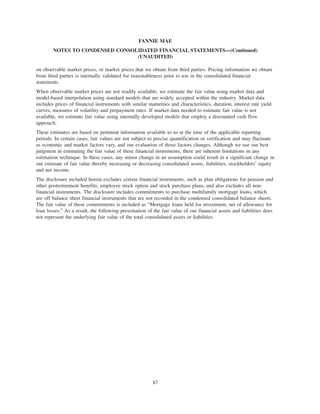 on observable market prices, or market prices that we obtain from third parties. Pricing information we obtain
from third parties is internally validated for reasonableness prior to use in the consolidated financial
statements.
When observable market prices are not readily available, we estimate the fair value using market data and
model-based interpolation using standard models that are widely accepted within the industry. Market data
includes prices of financial instruments with similar maturities and characteristics, duration, interest rate yield
curves, measures of volatility and prepayment rates. If market data needed to estimate fair value is not
available, we estimate fair value using internally developed models that employ a discounted cash flow
approach.
These estimates are based on pertinent information available to us at the time of the applicable reporting
periods. In certain cases, fair values are not subject to precise quantification or verification and may fluctuate
as economic and market factors vary, and our evaluation of those factors changes. Although we use our best
judgment in estimating the fair value of these financial instruments, there are inherent limitations in any
estimation technique. In these cases, any minor change in an assumption could result in a significant change in
our estimate of fair value thereby increasing or decreasing consolidated assets, liabilities, stockholders’ equity
and net income.
The disclosure included herein excludes certain financial instruments, such as plan obligations for pension and
other postretirement benefits, employee stock option and stock purchase plans, and also excludes all non-
financial instruments. The disclosure includes commitments to purchase multifamily mortgage loans, which
are off balance sheet financial instruments that are not recorded in the condensed consolidated balance sheets.
The fair value of these commitments is included as “Mortgage loans held for investment, net of allowance for
loan losses.” As a result, the following presentation of the fair value of our financial assets and liabilities does
not represent the underlying fair value of the total consolidated assets or liabilities.
87
FANNIE MAE
NOTES TO CONDENSED CONSOLIDATED FINANCIAL STATEMENTS—(Continued)
(UNAUDITED)
 