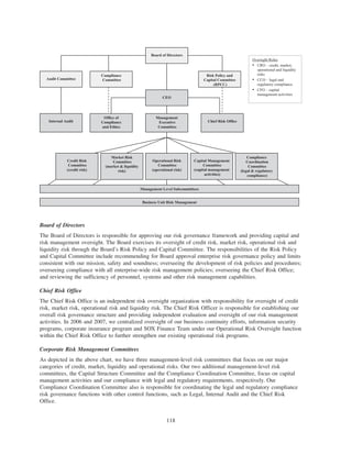 Board of Directors
Risk Policy and
Capital Committee
(RPCC)
Compliance
CommitteeAudit Committee
Internal Audit
CEO
Chief Risk Office
Office of
Compliance
and Ethics
Capital Management
Committee
(capital management
activities)
Credit Risk
Committee
(credit risk)
Market Risk
Committee
(market & liquidity
risk)
Operational Risk
Committee
(operational risk)
Management
Executive
Committee
Compliance
Coordination
Committee
(legal & regulatory
compliance)
Management Level Subcommittees
Business Unit Risk Management
Oversight Roles
• CRO – credit, market,
operational and liquidity
risks
• CCO – legal and
regulatory compliance
• CFO – capital
management activities
Board of Directors
The Board of Directors is responsible for approving our risk governance framework and providing capital and
risk management oversight. The Board exercises its oversight of credit risk, market risk, operational risk and
liquidity risk through the Board’s Risk Policy and Capital Committee. The responsibilities of the Risk Policy
and Capital Committee include recommending for Board approval enterprise risk governance policy and limits
consistent with our mission, safety and soundness; overseeing the development of risk policies and procedures;
overseeing compliance with all enterprise-wide risk management policies; overseeing the Chief Risk Office;
and reviewing the sufficiency of personnel, systems and other risk management capabilities.
Chief Risk Office
The Chief Risk Office is an independent risk oversight organization with responsibility for oversight of credit
risk, market risk, operational risk and liquidity risk. The Chief Risk Officer is responsible for establishing our
overall risk governance structure and providing independent evaluation and oversight of our risk management
activities. In 2006 and 2007, we centralized oversight of our business continuity efforts, information security
programs, corporate insurance program and SOX Finance Team under our Operational Risk Oversight function
within the Chief Risk Office to further strengthen our existing operational risk programs.
Corporate Risk Management Committees
As depicted in the above chart, we have three management-level risk committees that focus on our major
categories of credit, market, liquidity and operational risks. Our two additional management-level risk
committees, the Capital Structure Committee and the Compliance Coordination Committee, focus on capital
management activities and our compliance with legal and regulatory requirements, respectively. Our
Compliance Coordination Committee also is responsible for coordinating the legal and regulatory compliance
risk governance functions with other control functions, such as Legal, Internal Audit and the Chief Risk
Office.
118
 