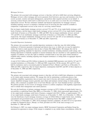 Mortgage Servicers
The primary risk associated with mortgage servicers is that they will fail to fulfill their servicing obligations.
Mortgage servicers collect mortgage and escrow payments from borrowers, pay taxes and insurance costs from
escrow accounts, monitor and report delinquencies, and perform other required activities on our behalf. A
servicing contract breach could result in credit losses for us or could cause us to incur the cost of finding a
replacement servicer. We have minimum standards and financial requirements for mortgage servicers,
including requiring servicers to maintain a minimum level of servicing fees that would be available to
compensate a replacement servicer in the event of a servicing contract breach.
Our ten largest single-family mortgage servicers serviced 73% and 72% of our single-family mortgage credit
book of business, and the largest single-family mortgage servicer serviced 22% of our single-family mortgage
credit book of business as of December 31, 2006 and 2005. Our ten largest multifamily servicers serviced
73% and 69% of our multifamily mortgage credit book of business as of December 31, 2006 and 2005,
respectively. The largest multifamily mortgage servicer serviced 14% and 10% of our multifamily mortgage
credit book of business as of December 31, 2006 and 2005, respectively.
Custodial Depository Institutions
The primary risk associated with custodial depository institutions is that they may fail while holding
remittances of borrower payments of principal and interest due to us, in which case we may be required to
replace the funds to make payments that are due to Fannie Mae MBS holders. We mitigate this risk by
establishing qualifying standards for depository custodial institutions, including minimum credit ratings, and
limiting depositories to federally regulated or insured institutions that are classified as well capitalized by their
regulator. In addition, we have the right to withdraw custodial funds at any time upon written demand or
establish other controls, including requiring more frequent remittances or setting limits on aggregate deposits
with a custodian.
A total of $34.5 billion and $38.4 billion in deposits for scheduled MBS payments were held by 347 and 371
custodial institutions as of December 31, 2006 and 2005, respectively. Of this amount, 96% and 91% were
held by institutions rated as investment grade by Standard & Poor’s, Moody’s and Fitch as of December 31,
2006 and 2005, respectively. Our ten largest depository counterparties held 88% and 86% of these deposits as
of December 31, 2006 and 2005, respectively.
Mortgage Insurers
The primary risk associated with mortgage insurers is that they will fail to fulfill their obligations to reimburse
us for claims under insurance policies. We manage this risk by maintaining a certification process that
establishes eligibility requirements that an insurer must meet to become and remain a qualified mortgage
insurer. Qualified mortgage insurers generally must obtain and maintain external ratings of claims paying
ability, with a minimum acceptable level of Aa3 from Moody’s and AA- from Standard & Poor’s and Fitch.
We perform periodic on-site reviews of mortgage insurers to confirm compliance with eligibility requirements
and to evaluate their management and control practices.
We were the beneficiary of primary mortgage insurance coverage on $272.1 billion of single-family loans in
our portfolio or underlying Fannie Mae MBS as of December 31, 2006, which represented approximately 12%
of our single-family mortgage credit book of business, compared with $263.1 billion, or approximately 13%,
of our single-family mortgage credit book of business as of December 31, 2005. As of December 31, 2006, we
were the beneficiary of pool mortgage insurance coverage on $106.6 billion of single-family loans, including
conventional and government loans, in our portfolio or underlying Fannie Mae MBS, compared with
$71.7 billion as of December 31, 2005. Seven mortgage insurance companies, all rated AA (or its equivalent)
or higher by Standard & Poor’s, Moody’s or Fitch, provided over 99% of the total coverage as of
December 31, 2006 and 2005.
On February 6, 2007, two major mortgage insurers, MGIC Investment Corporation and Radian Group Inc.
announced an agreement to merge. If this merger is completed or any similar future consolidations within the
138
 