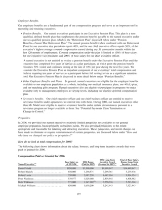 Employee Benefits.
Our employee benefits are a fundamental part of our compensation program and serve as an important tool in
recruiting and retaining executives.
• Pension Benefits. Our named executives participate in our Executive Pension Plan. This plan is a non-
qualified, defined benefit plan that supplements the pension benefits payable to the named executive under
our tax-qualified pension plan, which is the “Retirement Plan” discussed below under “Pension
Benefits—Fannie Mae Retirement Plan.” The annual pension benefit (when combined with our Retirement
Plan) for our executive vice presidents equals 40%, and for our chief executive officer equals 50%, of the
executive’s highest average covered compensation earned during any 36 consecutive months within the
last 120 months of employment. Covered compensation under the plan is limited to 150% of base salary
for our executive vice presidents and 200% of base salary for our chief executive officer.
A named executive is not entitled to receive a pension benefit under the Executive Pension Plan until the
executive has completed five years of service as a plan participant, at which point the pension benefit
becomes 50% vested and continues vesting at the rate of 10% per year during the next five years. We
consider the Executive Pension Plan an important component of our executives’ total compensation and
believe requiring ten years of service as a participant before full vesting serves as a significant retention
tool. Our Executive Pension Plan is discussed in more detail below under “Pension Benefits.”
• Other Employee Benefits and Plans. In general, named executives are eligible for the employee benefits
available to our employee population as a whole, including our medical insurance plans, our 401(k) plan,
and our matching gifts program. Named executives also are eligible to participate in programs we make
available only to management employees at varying levels, including our elective deferred compensation
plan.
• Severance benefits. Our chief executive officer and our chief business officer are entitled to receive
severance benefits under agreements we entered into with them. During 2006, our named executives other
than Mr. Mudd were eligible to receive severance benefits under certain circumstances pursuant to a
severance program no longer available to them. See “Potential Payments Upon Termination or
Change-in-Control.”
Perquisites.
In 2006, we provided our named executives relatively limited perquisites not available to our general
employee population, based primarily on business needs. We also provided perquisites to the extent
appropriate and reasonable for retaining and attracting executives. These perquisites, and recent changes we
have made to eliminate or require reimbursement of certain perquisites, are discussed below under “How and
why have we changed our policy on perquisites?”
How do we look at total compensation for 2006?
The following chart shows information about the salary, bonuses, and long-term incentive awards that were
paid or granted for 2006.
Compensation Paid or Granted for 2006
Named Executive(1)
Base Salary as
of 12/31/06
2006 Bonus
(Paid in 2007)
2006 Long-Term
Incentive Award
(Granted in 2007)(2)
Total of Base Salary,
Bonus, Long-Term
Incentive Award
Daniel Mudd . . . . . . . . . . . . . . . . . . . . . . $950,000 $3,500,000 $9,999,947 $14,449,947
Robert Blakely . . . . . . . . . . . . . . . . . . . . . 650,000 1,290,575 3,299,361 5,239,936
Robert Levin . . . . . . . . . . . . . . . . . . . . . . 750,000 2,087,250 6,667,104 9,504,354
Peter Niculescu . . . . . . . . . . . . . . . . . . . . . 539,977 1,029,060 2,839,945 4,408,982
Beth Wilkinson . . . . . . . . . . . . . . . . . . . . . 575,000 1,947,988(3)
2,770,316 5,293,304
Michael Williams . . . . . . . . . . . . . . . . . . . 650,000 1,630,200 5,247,443 7,527,643
177
 