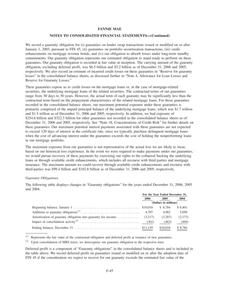fannie mae  2006Annual Report