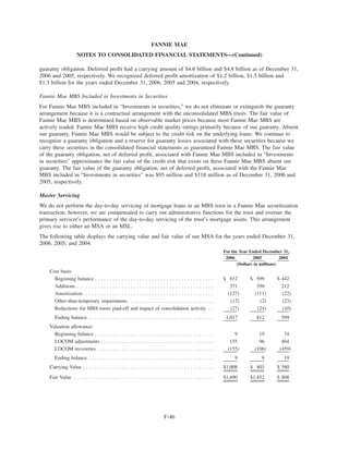 fannie mae  2006Annual Report