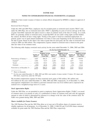 fannie mae  2006Annual Report