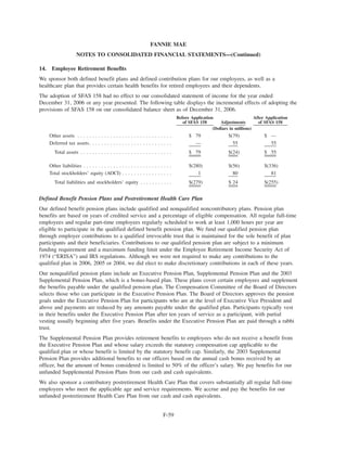 fannie mae  2006Annual Report