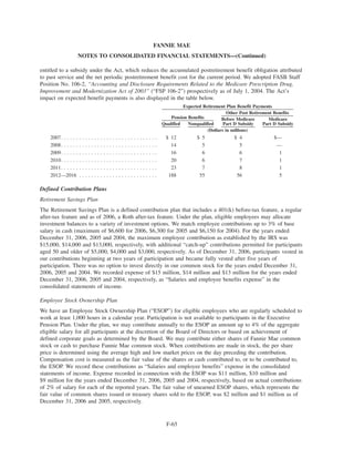 fannie mae  2006Annual Report