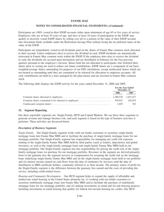 fannie mae  2006Annual Report