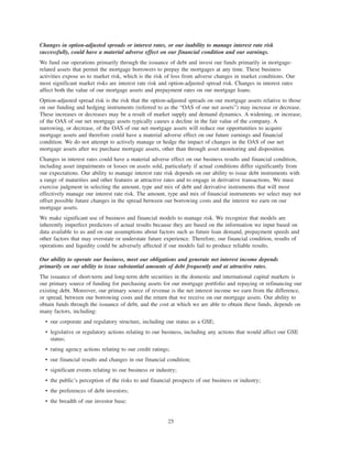 Changes in option-adjusted spreads or interest rates, or our inability to manage interest rate risk
successfully, could have a material adverse effect on our financial condition and our earnings.
We fund our operations primarily through the issuance of debt and invest our funds primarily in mortgage-
related assets that permit the mortgage borrowers to prepay the mortgages at any time. These business
activities expose us to market risk, which is the risk of loss from adverse changes in market conditions. Our
most significant market risks are interest rate risk and option-adjusted spread risk. Changes in interest rates
affect both the value of our mortgage assets and prepayment rates on our mortgage loans.
Option-adjusted spread risk is the risk that the option-adjusted spreads on our mortgage assets relative to those
on our funding and hedging instruments (referred to as the “OAS of our net assets”) may increase or decrease.
These increases or decreases may be a result of market supply and demand dynamics. A widening, or increase,
of the OAS of our net mortgage assets typically causes a decline in the fair value of the company. A
narrowing, or decrease, of the OAS of our net mortgage assets will reduce our opportunities to acquire
mortgage assets and therefore could have a material adverse effect on our future earnings and financial
condition. We do not attempt to actively manage or hedge the impact of changes in the OAS of our net
mortgage assets after we purchase mortgage assets, other than through asset monitoring and disposition.
Changes in interest rates could have a material adverse effect on our business results and financial condition,
including asset impairments or losses on assets sold, particularly if actual conditions differ significantly from
our expectations. Our ability to manage interest rate risk depends on our ability to issue debt instruments with
a range of maturities and other features at attractive rates and to engage in derivative transactions. We must
exercise judgment in selecting the amount, type and mix of debt and derivative instruments that will most
effectively manage our interest rate risk. The amount, type and mix of financial instruments we select may not
offset possible future changes in the spread between our borrowing costs and the interest we earn on our
mortgage assets.
We make significant use of business and financial models to manage risk. We recognize that models are
inherently imperfect predictors of actual results because they are based on the information we input based on
data available to us and on our assumptions about factors such as future loan demand, prepayment speeds and
other factors that may overstate or understate future experience. Therefore, our financial condition, results of
operations and liquidity could be adversely affected if our models fail to produce reliable results.
Our ability to operate our business, meet our obligations and generate net interest income depends
primarily on our ability to issue substantial amounts of debt frequently and at attractive rates.
The issuance of short-term and long-term debt securities in the domestic and international capital markets is
our primary source of funding for purchasing assets for our mortgage portfolio and repaying or refinancing our
existing debt. Moreover, our primary source of revenue is the net interest income we earn from the difference,
or spread, between our borrowing costs and the return that we receive on our mortgage assets. Our ability to
obtain funds through the issuance of debt, and the cost at which we are able to obtain these funds, depends on
many factors, including:
• our corporate and regulatory structure, including our status as a GSE;
• legislative or regulatory actions relating to our business, including any actions that would affect our GSE
status;
• rating agency actions relating to our credit ratings;
• our financial results and changes in our financial condition;
• significant events relating to our business or industry;
• the public’s perception of the risks to and financial prospects of our business or industry;
• the preferences of debt investors;
• the breadth of our investor base;
25
 