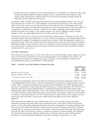 • If market data used to estimate fair value as described above is not available, we estimate fair value using
internally developed models that employ techniques such as a discounted cash flow approach. These
models include market-based assumptions that are also derived from internally developed models for
prepayment speeds, default rates and severity.
In September 2006, the FASB issued Statement of Financial Accounting Standards (“SFAS”) No. 157, Fair
Value Measurements (“SFAS 157”), which establishes a framework for measuring fair value under GAAP.
SFAS 157 provides a three-level fair value hierarchy for classifying the source of information used in fair
value measures and requires increased disclosures about the sources and measurements of fair value. SFAS 157
is required to be implemented on January 1, 2008. We are currently evaluating whether adoption of this
standard will result in any changes to our valuation practices. See “Item 7—MD&A—Impact of Future
Adoption of New Accounting Pronouncements” for further discussion of SFAS 157.
Estimating fair value is also a critical part of our impairment evaluation process. When the fair value of an
investment declines below the carrying value, we assess whether the impairment is other-than-temporary based
on management’s judgment. If management concludes that a security is other-than-temporarily impaired, we
reduce the carrying value of the security and record a reduction in our net income. Factors that we consider in
determining whether a decline in the fair value of an investment is other-than-temporary include the length of
time and the extent to which fair value is less than its carrying amount and our intent and ability to hold the
investment until its value recovers.
Fair Value of Derivatives
Of the financial instruments that we record at fair value in our consolidated balance sheets, changes in the fair
value of our derivatives generally have the most significant impact on the variability of our earnings. The
following table summarizes the estimated fair values of derivative assets and liabilities recorded in our
consolidated balance sheets as of December 31, 2006 and 2005.
Table 1: Derivative Assets and Liabilities at Estimated Fair Value
2006 2005
As of December 31,
(Dollars in millions)
Derivative assets at fair value . . . . . . . . . . . . . . . . . . . . . . . . . . . . . . . . . . . . . . . . . . . . . . . . . . . $ 4,931 $ 5,803
Derivative liabilities at fair value . . . . . . . . . . . . . . . . . . . . . . . . . . . . . . . . . . . . . . . . . . . . . . . . . (1,184) (1,429)
Net derivative assets at fair value . . . . . . . . . . . . . . . . . . . . . . . . . . . . . . . . . . . . . . . . . . . . . . . $ 3,747 $ 4,374
We present the estimated fair values of our derivatives by the type of derivative instrument in Table 18 of
“Consolidated Balance Sheet Analysis—Derivative Instruments.” Our derivatives consist primarily of over-the-
counter (“OTC”) contracts and commitments to purchase and sell mortgage assets. While exchange-traded
derivatives can generally be valued using observable market prices or market parameters, OTC derivatives are
generally valued using industry-standard models or model-based interpolations that utilize market inputs
obtained from widely accepted third-party sources. The valuation models that we use to derive the fair values
of our OTC derivatives require inputs such as the contractual terms, market prices, yield curves, and measures
of volatility. A substantial majority of our OTC derivatives trade in liquid markets, such as generic forwards,
interest rate swaps and options; in those cases, model selection and inputs do not involve significant
judgments.
When internal pricing models are used to determine fair value, we use recently executed comparable
transactions and other observable market data to validate the results of the model. Consistent with market
practice, we have individually negotiated agreements with certain counterparties to exchange collateral based
on the level of fair values of the derivative contracts they have executed. Through our derivatives collateral
exchange process, one party or both parties to a derivative contract provides the other party with information
about the fair value of the derivative contract to calculate the amount of collateral required. This sharing of
fair value information provides additional support of the recorded fair value for relevant OTC derivative
instruments. For more information regarding our derivative counterparty risk practices, see “Risk
55
 