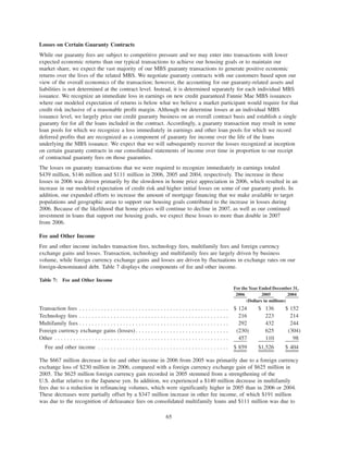 Losses on Certain Guaranty Contracts
While our guaranty fees are subject to competitive pressure and we may enter into transactions with lower
expected economic returns than our typical transactions to achieve our housing goals or to maintain our
market share, we expect the vast majority of our MBS guaranty transactions to generate positive economic
returns over the lives of the related MBS. We negotiate guaranty contracts with our customers based upon our
view of the overall economics of the transaction; however, the accounting for our guaranty-related assets and
liabilities is not determined at the contract level. Instead, it is determined separately for each individual MBS
issuance. We recognize an immediate loss in earnings on new credit guaranteed Fannie Mae MBS issuances
where our modeled expectation of returns is below what we believe a market participant would require for that
credit risk inclusive of a reasonable profit margin. Although we determine losses at an individual MBS
issuance level, we largely price our credit guaranty business on an overall contract basis and establish a single
guaranty fee for all the loans included in the contract. Accordingly, a guaranty transaction may result in some
loan pools for which we recognize a loss immediately in earnings and other loan pools for which we record
deferred profits that are recognized as a component of guaranty fee income over the life of the loans
underlying the MBS issuance. We expect that we will subsequently recover the losses recognized at inception
on certain guaranty contracts in our consolidated statements of income over time in proportion to our receipt
of contractual guaranty fees on those guaranties.
The losses on guaranty transactions that we were required to recognize immediately in earnings totaled
$439 million, $146 million and $111 million in 2006, 2005 and 2004, respectively. The increase in these
losses in 2006 was driven primarily by the slowdown in home price appreciation in 2006, which resulted in an
increase in our modeled expectation of credit risk and higher initial losses on some of our guaranty pools. In
addition, our expanded efforts to increase the amount of mortgage financing that we make available to target
populations and geographic areas to support our housing goals contributed to the increase in losses during
2006. Because of the likelihood that home prices will continue to decline in 2007, as well as our continued
investment in loans that support our housing goals, we expect these losses to more than double in 2007
from 2006.
Fee and Other Income
Fee and other income includes transaction fees, technology fees, multifamily fees and foreign currency
exchange gains and losses. Transaction, technology and multifamily fees are largely driven by business
volume, while foreign currency exchange gains and losses are driven by fluctuations in exchange rates on our
foreign-denominated debt. Table 7 displays the components of fee and other income.
Table 7: Fee and Other Income
2006 2005 2004
For the Year Ended December 31,
(Dollars in millions)
Transaction fees . . . . . . . . . . . . . . . . . . . . . . . . . . . . . . . . . . . . . . . . . . . . . . . . $ 124 $ 136 $ 152
Technology fees . . . . . . . . . . . . . . . . . . . . . . . . . . . . . . . . . . . . . . . . . . . . . . . . 216 223 214
Multifamily fees . . . . . . . . . . . . . . . . . . . . . . . . . . . . . . . . . . . . . . . . . . . . . . . . 292 432 244
Foreign currency exchange gains (losses) . . . . . . . . . . . . . . . . . . . . . . . . . . . . . . (230) 625 (304)
Other . . . . . . . . . . . . . . . . . . . . . . . . . . . . . . . . . . . . . . . . . . . . . . . . . . . . . . . . 457 110 98
Fee and other income . . . . . . . . . . . . . . . . . . . . . . . . . . . . . . . . . . . . . . . . . . $ 859 $1,526 $ 404
The $667 million decrease in fee and other income in 2006 from 2005 was primarily due to a foreign currency
exchange loss of $230 million in 2006, compared with a foreign currency exchange gain of $625 million in
2005. The $625 million foreign currency gain recorded in 2005 stemmed from a strengthening of the
U.S. dollar relative to the Japanese yen. In addition, we experienced a $140 million decrease in multifamily
fees due to a reduction in refinancing volumes, which were significantly higher in 2005 than in 2006 or 2004.
These decreases were partially offset by a $347 million increase in other fee income, of which $191 million
was due to the recognition of defeasance fees on consolidated multifamily loans and $111 million was due to
65
 