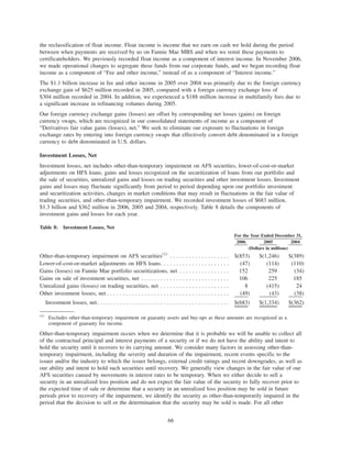 the reclassification of float income. Float income is income that we earn on cash we hold during the period
between when payments are received by us on Fannie Mae MBS and when we remit these payments to
certificateholders. We previously recorded float income as a component of interest income. In November 2006,
we made operational changes to segregate these funds from our corporate funds, and we began recording float
income as a component of “Fee and other income,” instead of as a component of “Interest income.”
The $1.1 billion increase in fee and other income in 2005 over 2004 was primarily due to the foreign currency
exchange gain of $625 million recorded in 2005, compared with a foreign currency exchange loss of
$304 million recorded in 2004. In addition, we experienced a $188 million increase in multifamily fees due to
a significant increase in refinancing volumes during 2005.
Our foreign currency exchange gains (losses) are offset by corresponding net losses (gains) on foreign
currency swaps, which are recognized in our consolidated statements of income as a component of
“Derivatives fair value gains (losses), net.” We seek to eliminate our exposure to fluctuations in foreign
exchange rates by entering into foreign currency swaps that effectively convert debt denominated in a foreign
currency to debt denominated in U.S. dollars.
Investment Losses, Net
Investment losses, net includes other-than-temporary impairment on AFS securities, lower-of-cost-or-market
adjustments on HFS loans, gains and losses recognized on the securitization of loans from our portfolio and
the sale of securities, unrealized gains and losses on trading securities and other investment losses. Investment
gains and losses may fluctuate significantly from period to period depending upon our portfolio investment
and securitization activities, changes in market conditions that may result in fluctuations in the fair value of
trading securities, and other-than-temporary impairment. We recorded investment losses of $683 million,
$1.3 billion and $362 million in 2006, 2005 and 2004, respectively. Table 8 details the components of
investment gains and losses for each year.
Table 8: Investment Losses, Net
2006 2005 2004
For the Year Ended December 31,
(Dollars in millions)
Other-than-temporary impairment on AFS securities(1)
. . . . . . . . . . . . . . . . . . . $(853) $(1,246) $(389)
Lower-of-cost-or-market adjustments on HFS loans. . . . . . . . . . . . . . . . . . . . . . (47) (114) (110)
Gains (losses) on Fannie Mae portfolio securitizations, net . . . . . . . . . . . . . . . . 152 259 (34)
Gains on sale of investment securities, net . . . . . . . . . . . . . . . . . . . . . . . . . . . . 106 225 185
Unrealized gains (losses) on trading securities, net . . . . . . . . . . . . . . . . . . . . . . 8 (415) 24
Other investment losses, net . . . . . . . . . . . . . . . . . . . . . . . . . . . . . . . . . . . . . . . (49) (43) (38)
Investment losses, net. . . . . . . . . . . . . . . . . . . . . . . . . . . . . . . . . . . . . . . . . . $(683) $(1,334) $(362)
(1)
Excludes other-than-temporary impairment on guaranty assets and buy-ups as these amounts are recognized as a
component of guaranty fee income.
Other-than-temporary impairment occurs when we determine that it is probable we will be unable to collect all
of the contractual principal and interest payments of a security or if we do not have the ability and intent to
hold the security until it recovers to its carrying amount. We consider many factors in assessing other-than-
temporary impairment, including the severity and duration of the impairment, recent events specific to the
issuer and/or the industry to which the issuer belongs, external credit ratings and recent downgrades, as well as
our ability and intent to hold such securities until recovery. We generally view changes in the fair value of our
AFS securities caused by movements in interest rates to be temporary. When we either decide to sell a
security in an unrealized loss position and do not expect the fair value of the security to fully recover prior to
the expected time of sale or determine that a security in an unrealized loss position may be sold in future
periods prior to recovery of the impairment, we identify the security as other-than-temporarily impaired in the
period that the decision to sell or the determination that the security may be sold is made. For all other
66
 