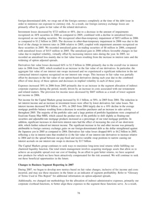 foreign-denominated debt, we swap out of the foreign currency completely at the time of the debt issue in
order to minimize our exposure to currency risk. As a result, our foreign currency exchange losses are
primarily offset by gains in fair value of the related derivatives.
Investment losses decreased by $723 million or 48%, due to a decrease in the amount of impairments
recognized on AFS securities in 2006 as compared to 2005, combined with a decline in unrealized losses
recognized on our trading securities. We recognized other-than-temporary impairment of $853 million in 2006
as compared to $1.2 billion in 2005. The decrease in other-than-temporary impairment in 2006 was due to the
level of the change in interest rates in 2006 relative to 2005, coupled with impairment amounts recognized on
these securities in 2005. We recorded unrealized gains on trading securities of $8 million in 2006, compared
with unrealized losses of $415 million in 2005. The unrealized gain in 2006 reflects favorable changes in fair
value due to implied volatility, virtually offset by increasing interest rates during the year. In 2005, we
recorded an unrealized loss mainly due to fair value losses resulting from the increase in interest rates and the
widening of option adjusted spreads.
Derivatives fair value losses decreased 64% to $1.5 billion in 2006 primarily due to the overall rise in interest
rates in 2006 from 2005, which resulted in an increase in the fair value of our derivatives. In particular, the
aggregate fair value of our interest rate swaps increased and we experienced a significant reduction in the net
contractual interest expense recognized on our interest rate swaps. This increase in fair value was partially
offset by decreases in the fair value of our option-based derivatives during each year due to the combined
effect of time decay of these options and decreases in implied volatility in each of these years.
Expenses increased 30% in 2006 from 2005 primarily due to an increase in the segment allocation of indirect
corporate expenses during the period, mostly driven by an increase in costs associated with our restatement
and related matters. The provision for income taxes decreased by $607 million as a result of lower segment
net income in 2006.
Net income for the Capital Markets group increased by $1.1 billion, or 50%, in 2005 from 2004. The reduction in
net interest income and an increase in investment losses were offset by lower derivatives fair value losses. Net
interest income decreased $6.9 billion, or 39%, in 2005 from 2004 largely due to a 10% decline in the average
mortgage portfolio balance resulting from a decrease in securities purchases and an increase in sales activity
throughout 2005. The majority of the portfolio sales and a large portion of portfolio liquidations were comprised of
fixed-rate Fannie Mae MBS, which caused the product mix of the portfolio to shift slightly as floating-rate
securities and adjustable-rate mortgage products increased as a percentage of our total mortgage portfolio. In
addition, significant increases in short-term interest rates had the effect of increasing the cost of our short-term
debt, which further reduced net interest income. The significant increase in fee and other income was primarily
attributable to foreign currency exchange gains on our foreign-denominated debt as the dollar strengthened against
the Japanese yen in 2005 as compared to 2004. Derivatives fair value losses dropped 66% to $4.2 billion in 2005,
reflecting a rise in interest rates that resulted in (i) the fair value of our interest rate derivatives to increase relative
to 2004 and (ii) the spread between our pay-fixed and receive-variable swap positions to narrow causing our
interest accruals on our interest rate swaps to decrease by $3.7 billion.
The Capital Markets group continues to seek ways to maximize long-term total returns while fulfilling our
chartered liquidity function. Our total return management involves acquiring mortgage assets that allow us to
achieve an acceptable spread over our cost of funding. In an effort to gain better returns, we have acquired
new products for which we have been attractively compensated for the risk assumed. We will continue to seek
out these beneficial opportunities in the future.
Changes to Business Segment Reporting in 2007
During 2007, we began to develop new metrics based on fair value changes, inclusive of fee income and costs
incurred, and may use these measures in the future as an indicator of segment profitability. Refer to “Glossary
of Terms Used in This Report” for additional information on option-adjusted spreads.
Additionally, we changed our methodology for the allocation of indirect administrative expenses, primarily our
corporate overhead functions, to better align these expenses to the segment these functions serve. As a result,
78
 