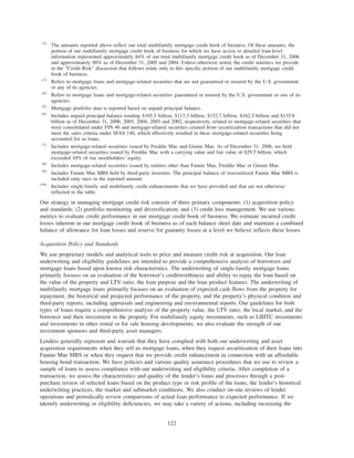 (2)
The amounts reported above reflect our total multifamily mortgage credit book of business. Of these amounts, the
portion of our multifamily mortgage credit book of business for which we have access to detailed loan-level
information represented approximately 84% of our total multifamily mortgage credit book as of December 31, 2006
and approximately 90% as of December 31, 2005 and 2004. Unless otherwise noted, the credit statistics we provide
in the “Credit Risk” discussion that follows relate only to this specific portion of our multifamily mortgage credit
book of business.
(3)
Refers to mortgage loans and mortgage-related securities that are not guaranteed or insured by the U.S. government
or any of its agencies.
(4)
Refers to mortgage loans and mortgage-related securities guaranteed or insured by the U.S. government or one of its
agencies.
(5)
Mortgage portfolio data is reported based on unpaid principal balance.
(6)
Includes unpaid principal balance totaling $105.5 billion, $113.3 billion, $152.7 billion, $162.5 billion and $135.8
billion as of December 31, 2006, 2005, 2004, 2003 and 2002, respectively, related to mortgage-related securities that
were consolidated under FIN 46 and mortgage-related securities created from securitization transactions that did not
meet the sales criteria under SFAS 140, which effectively resulted in these mortgage-related securities being
accounted for as loans.
(7)
Includes mortgage-related securities issued by Freddie Mac and Ginnie Mae. As of December 31, 2006, we held
mortgage-related securities issued by Freddie Mac with a carrying value and fair value of $29.5 billion, which
exceeded 10% of our stockholders’ equity.
(8)
Includes mortgage-related securities issued by entities other than Fannie Mae, Freddie Mac or Ginnie Mae.
(9)
Includes Fannie Mae MBS held by third-party investors. The principal balance of resecuritized Fannie Mae MBS is
included only once in the reported amount.
(10)
Includes single-family and multifamily credit enhancements that we have provided and that are not otherwise
reflected in the table.
Our strategy in managing mortgage credit risk consists of three primary components: (1) acquisition policy
and standards; (2) portfolio monitoring and diversification; and (3) credit loss management. We use various
metrics to evaluate credit performance in our mortgage credit book of business. We estimate incurred credit
losses inherent in our mortgage credit book of business as of each balance sheet date and maintain a combined
balance of allowance for loan losses and reserve for guaranty losses at a level we believe reflects these losses.
Acquisition Policy and Standards
We use proprietary models and analytical tools to price and measure credit risk at acquisition. Our loan
underwriting and eligibility guidelines are intended to provide a comprehensive analysis of borrowers and
mortgage loans based upon known risk characteristics. The underwriting of single-family mortgage loans
primarily focuses on an evaluation of the borrower’s creditworthiness and ability to repay the loan based on
the value of the property and LTV ratio, the loan purpose and the loan product features. The underwriting of
multifamily mortgage loans primarily focuses on an evaluation of expected cash flows from the property for
repayment, the historical and projected performance of the property, and the property’s physical condition and
third-party reports, including appraisals and engineering and environmental reports. Our guidelines for both
types of loans require a comprehensive analysis of the property value, the LTV ratio, the local market, and the
borrower and their investment in the property. For multifamily equity investments, such as LIHTC investments
and investments in other rental or for sale housing developments, we also evaluate the strength of our
investment sponsors and third-party asset managers.
Lenders generally represent and warrant that they have complied with both our underwriting and asset
acquisition requirements when they sell us mortgage loans, when they request securitization of their loans into
Fannie Mae MBS or when they request that we provide credit enhancement in connection with an affordable
housing bond transaction. We have policies and various quality assurance procedures that we use to review a
sample of loans to assess compliance with our underwriting and eligibility criteria. After completion of a
transaction, we assess the characteristics and quality of the lender’s loans and processes through a post-
purchase review of selected loans based on the product type or risk profile of the loans, the lender’s historical
underwriting practices, the market and submarket conditions. We also conduct on-site reviews of lender
operations and periodically review comparisons of actual loan performance to expected performance. If we
identify underwriting or eligibility deficiencies, we may take a variety of actions, including increasing the
122
 