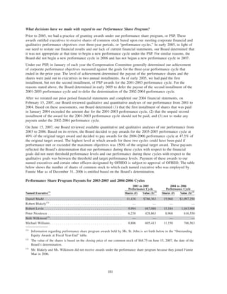 What decisions have we made with regard to our Performance Share Program?
Prior to 2005, we had a practice of granting awards under our performance share program, or PSP. These
awards entitled executives to receive shares of common stock based upon our meeting corporate financial and
qualitative performance objectives over three-year periods, or “performance cycles.” In early 2005, in light of
our need to restate our financial results and our lack of current financial statements, our Board determined that
it was not appropriate at that time to begin a new performance cycle under the PSP. For similar reasons, the
Board did not begin a new performance cycle in 2006 and has not begun a new performance cycle in 2007.
Under our PSP, in January of each year the Compensation Committee generally determined our achievement
of corporate performance objectives measured against the goals for the three-year performance cycle that
ended in the prior year. The level of achievement determined the payout of the performance shares and the
shares were paid out to executives in two annual installments. As of early 2005, we had paid the first
installment, but not the second installment, of PSP awards for the 2001-2003 performance cycle. For the
reasons stated above, the Board determined in early 2005 to defer the payout of the second installment of the
2001-2003 performance cycle and to defer the determination of the 2002-2004 performance cycle.
After we restated our prior period financial statements and completed our 2004 financial statements, on
February 15, 2007, our Board reviewed qualitative and quantitative analyses of our performance from 2001 to
2004. Based on these assessments, our Board determined (1) that the first installment of shares that was paid
in January 2004 exceeded the amount due for the 2001-2003 performance cycle, (2) that the unpaid second
installment of the award for the 2001-2003 performance cycle should not be paid, and (3) not to make any
payouts under the 2002-2004 performance cycle.
On June 15, 2007, our Board reviewed available quantitative and qualitative analyses of our performance from
2003 to 2006. Based on its review, the Board decided to pay awards for the 2003-2005 performance cycle at
40% of the original target award and decided to pay awards for the 2004-2006 performance cycle at 47.5% of
the original target award. The highest level at which awards for these two cycles could have been paid if
performance met or exceeded the maximum objectives was 150% of the original target award. These payouts
reflected the Board’s determination that our performance during these cycles with respect to the financial
goals did not meet threshold performance levels and our performance during these cycles with respect to the
qualitative goals was between the threshold and target performance levels. Payment of these awards to our
named executives and certain other officers designated by OFHEO is subject to approval of OFHEO. The table
below shows the number of shares of common stock to which each named executive who was employed by
Fannie Mae as of December 31, 2006 is entitled based on the Board’s determination.
Performance Share Program Payouts for 2003-2005 and 2004-2006 Cycles
Named Executive(1)
Shares (#) Value ($)(2)
Shares (#) Value ($)(2)
2003 to 2005
Performance Cycle
2004 to 2006
Performance Cycle
Daniel Mudd . . . . . . . . . . . . . . . . . . . . . . . . . . . . . . . . . . . . . . . . 11,438 $786,363 15,960 $1,097,250
Robert Blakely(3)
. . . . . . . . . . . . . . . . . . . . . . . . . . . . . . . . . . . . . — — — —
Robert Levin . . . . . . . . . . . . . . . . . . . . . . . . . . . . . . . . . . . . . . . . 9,994 687,088 15,184 1,043,900
Peter Niculescu . . . . . . . . . . . . . . . . . . . . . . . . . . . . . . . . . . . . . . 6,238 428,863 8,968 616,550
Beth Wilkinson(3)
. . . . . . . . . . . . . . . . . . . . . . . . . . . . . . . . . . . . . — — — —
Michael Williams . . . . . . . . . . . . . . . . . . . . . . . . . . . . . . . . . . . . . 8,806 605,413 11,150 766,563
(1)
Information regarding performance share program awards held by Ms. St. John is set forth below in the “Outstanding
Equity Awards at Fiscal Year-End” table.
(2)
The value of the shares is based on the closing price of our common stock of $68.75 on June 15, 2007, the date of the
Board’s determination.
(3)
Mr. Blakely and Ms. Wilkinson did not receive awards under the performance share program because they joined Fannie
Mae in 2006.
181
 