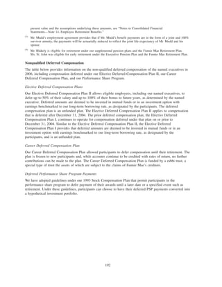 present value and the assumptions underlying these amounts, see “Notes to Consolidated Financial
Statements—Note 14, Employee Retirement Benefits.”
(3)
Mr. Mudd’s employment agreement provides that if Mr. Mudd’s benefit payments are in the form of a joint and 100%
survivor annuity, the payments will be actuarially reduced to reflect the joint life expectancy of Mr. Mudd and his
spouse.
(4)
Mr. Blakely is eligible for retirement under our supplemental pension plans and the Fannie Mae Retirement Plan.
Ms. St. John was eligible for early retirement under the Executive Pension Plan and the Fannie Mae Retirement Plan.
Nonqualified Deferred Compensation
The table below provides information on the non-qualified deferred compensation of the named executives in
2006, including compensation deferred under our Elective Deferred Compensation Plan II, our Career
Deferred Compensation Plan, and our Performance Share Program.
Elective Deferred Compensation Plans
Our Elective Deferred Compensation Plan II allows eligible employees, including our named executives, to
defer up to 50% of their salary and up to 100% of their bonus to future years, as determined by the named
executive. Deferred amounts are deemed to be invested in mutual funds or in an investment option with
earnings benchmarked to our long-term borrowing rate, as designated by the participants. The deferred
compensation plan is an unfunded plan. The Elective Deferred Compensation Plan II applies to compensation
that is deferred after December 31, 2004. The prior deferred compensation plan, the Elective Deferred
Compensation Plan I, continues to operate for compensation deferred under that plan on or prior to
December 31, 2004. Similar to the Elective Deferred Compensation Plan II, the Elective Deferred
Compensation Plan I provides that deferred amounts are deemed to be invested in mutual funds or in an
investment option with earnings benchmarked to our long-term borrowing rate, as designated by the
participants, and is an unfunded plan.
Career Deferred Compensation Plan
Our Career Deferred Compensation Plan allowed participants to defer compensation until their retirement. The
plan is frozen to new participants and, while accounts continue to be credited with rates of return, no further
contributions can be made to the plan. The Career Deferred Compensation Plan is funded by a rabbi trust, a
special type of trust the assets of which are subject to the claims of Fannie Mae’s creditors.
Deferred Performance Share Program Payments
We have adopted guidelines under our 1993 Stock Compensation Plan that permit participants in the
performance share program to defer payment of their awards until a later date or a specified event such as
retirement. Under these guidelines, participants can choose to have their deferred PSP payments converted into
a hypothetical investment portfolio.
192
 