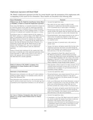 Employment Agreement with Daniel Mudd
Mr. Mudd’s employment agreement provides for certain benefits upon the termination of his employment with
us depending on the reason for his termination. These benefits are described in the following table.
Type of Termination Payments
Without Cause, By Mr. Mudd For Good Reason, Serious Illness
or Disability, or Failure to Extend the Employment Agreement
Cause means Mr. Mudd has: (a) materially harmed the company by,
in connection with his service under his employment agreement,
engaging in dishonest or fraudulent actions or willful misconduct,
or performing his duties in a grossly negligent manner, or (b) been
convicted of, or pleaded nolo contendere with respect to, a felony.
Good Reason means (a) a material reduction by the company of
Mr. Mudd’s authority or a material change in Mr. Mudd’s functions,
duties or responsibilities that in any material way would cause
Mr. Mudd’s position to become less important, (b) a reduction in
Mr. Mudd’s base salary, (c) a requirement that Mr. Mudd report to
anyone other than the Chairman of the Board of Directors, (d) a
requirement by Fannie Mae that Mr. Mudd relocate his office
outside of the Washington, D.C. area, or (e) a breach by the
company of any material obligation under the employment
agreement.
Failure to Extend means notification by the company that it does
not desire to extend the term of the employment agreement (which
expires December 31, 2009) or that it desires to do so only on
terms in the aggregate that are materially less favorable to
Mr. Mudd than those currently applicable.
— Accrued, but unpaid base salary.
— Base salary for two years (subject to offset for other
employment or employer-provided disability payments in the
event of termination due to serious illness or disability).
— Prorated annual bonus for the year of termination and all
amounts payable (but unpaid) under the annual bonus plan with
respect to any year ended on or prior to the termination date.
— Prorated performance share program payment for any cycle in
which at least 18 months have elapsed as of the date of
termination and payment of all amounts payable (but unpaid)
for completed cycles.
— Vesting of all shares of restricted stock, to the extent not
already vested.
— Vesting of all options and options granted after the date of the
employment agreement will remain exercisable through the
earlier of the remainder of the original exercise period and the
third anniversary of the date of the termination.
— Upon a termination by Fannie Mae without Cause or by
Mr. Mudd for Good Reason, continued medical and dental
coverage for Mr. Mudd and his spouse and dependents (but in the
case of Mr. Mudd’s dependents only for so long as they remain
dependents or until age 21 if later), without premium payments
by Mr. Mudd, for two years or if earlier, the date Mr. Mudd
obtains comparable coverage through another employer.
Death or by Reason of Mr. Mudd’s Acceptance of an
Appointment to a Senior Position in the U.S. Federal
Government
— Same payments as above except (a) no salary severance, (b) no
continued medical and dental coverage and (c) in the case of
termination due to acceptance of a governmental position, no
accelerated vesting of options.
Retirement or Early Retirement
Retirement means termination at or after age 65, under conditions
entitling an eligible employee to an immediate annuity under the
Fannie Mae Retirement Plan.
Early Retirement means termination at or after age 60, but before
age 65, with five or more years of service, or at an earlier age only
if permitted by the Compensation Committee in its sole discretion.
— Accrued, but unpaid base salary.
— Prorated performance share program payment for any cycle in
which at least 18 months have elapsed as of the date of
termination and payment of all amounts payable (but unpaid)
for completed cycles.
— In the case of Retirement, but not Early Retirement, vesting of
all shares of restricted stock, to the extent not already vested.
In the event of Early Retirement, Fannie Mae may in its
discretion accelerate the vesting of shares of restricted stock.
— Vesting of all options and options granted after the date of the
employment agreement will remain exercisable through the
earlier of the remainder of the original exercise period and the
third anniversary of the date of the termination.
For Cause or Voluntary Termination (other than for Good
Reason or to Accept a Senior Position in the U.S. Federal
Government)
— Accrued, but unpaid base salary.
— If termination is for Cause, Mr. Mudd would not be entitled to
any amounts payable (but unpaid) of any bonus or under any
performance share program award with respect to a
performance cycle if the reason for such termination for Cause
is substantially related to the earning of such bonus or to the
performance over the performance cycle upon which the
payment was based.
194
 