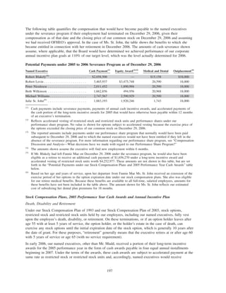 The following table quantifies the compensation that would have become payable to the named executives
under the severance program if their employment had terminated on December 29, 2006, given their
compensation as of that date and the closing price of our common stock on December 29, 2006 and assuming
we had received OFHEO’s approval. In the case of Ms. St. John, the table shows the benefits to which she
became entitled in connection with her retirement in December 2006. The amounts of cash severance shown
assume, where applicable, that the Board would have determined we achieved performance of our corporate
annual incentive plan goals at 110% of our target level, which was the level actually determined for 2006.
Potential Payments under 2005 to 2006 Severance Program as of December 29, 2006
Named Executive Cash Payment(1)
Equity Award(2)(3)
Medical and Dental Outplacement(4)
Robert Blakely(5)
. . . . . . . . . . . . . . . . . . . $2,058,500 — $15,158 $18,000
Robert Levin . . . . . . . . . . . . . . . . . . . . . . 3,465,937 $3,475,748 20,590 18,000
Peter Niculescu . . . . . . . . . . . . . . . . . . . . 2,011,452 1,890,994 20,590 18,000
Beth Wilkinson . . . . . . . . . . . . . . . . . . . . 1,662,856 494,956 20,968 18,000
Michael Williams. . . . . . . . . . . . . . . . . . . 2,747,567 2,590,929 20,590 18,000
Julie St. John(6)
. . . . . . . . . . . . . . . . . . . . 1,883,193 1,920,246 1,743 18,000
(1)
Cash payments include severance payments, payments of annual cash incentive awards, and accelerated payments of
the cash portion of the long-term incentive awards for 2005 that would have otherwise been payable within 12 months
of an executive’s termination.
(2)
Reflects accelerated vesting of restricted stock and restricted stock units and performance shares under our
performance share program. No value is shown for options subject to accelerated vesting because the exercise price of
the options exceeded the closing price of our common stock on December 29, 2006.
(3)
The reported amounts include payments under our performance share program that normally would have been paid
subsequent to December 29, 2006 and to which the named executives would not have been entitled if they left in the
absence of the severance program. For more information regarding our performance share program, see “Compensation
Discussion and Analysis—What decisions have we made with regard to our Performance Share Program?”
(4)
The amounts shown assume the executive will find new employment within 6 months.
(5)
If Mr. Blakely had left Fannie Mae on December 29, 2006 under the severance program, he would also have been
eligible as a retiree to receive an additional cash payment of $1,656,270 under a long-term incentive award and
accelerated vesting of restricted stock units worth $4,252,977. These amounts are not shown in this table, but are set
forth in the “Potential Payments under our Stock Compensation Plans and 2005 Performance Year Cash Awards” table
below.
(6)
Based on her age and years of service, upon her departure from Fannie Mae Ms. St. John received an extension of the
exercise period of her options to the option expiration date under our stock compensation plans. She also was eligible
for our retiree medical benefits. Because these benefits are available to all full-time, salaried employees, amounts for
these benefits have not been included in the table above. The amount shown for Ms. St. John reflects our estimated
cost of subsidizing her dental plan premiums for 18 months.
Stock Compensation Plans, 2005 Performance Year Cash Awards and Annual Incentive Plan
Death, Disability and Retirement
Under our Stock Compensation Plan of 1993 and our Stock Compensation Plan of 2003, stock options,
restricted stock and restricted stock units held by our employees, including our named executives, fully vest
upon the employee’s death, disability, or retirement. On these terminations, or if an option holder leaves after
age 55 with at least 5 years of service, the option holder, or the holder’s estate in the case of death, can
exercise any stock options until the initial expiration date of the stock option, which is generally 10 years after
the date of grant. For these purposes, “retirement” generally means that the executive retires at or after age 60
with 5 years of service or age 65 (with no service requirement).
In early 2006, our named executives, other than Mr. Mudd, received a portion of their long-term incentive
awards for the 2005 performance year in the form of cash awards payable in four equal annual installments
beginning in 2007. Under the terms of the awards, these cash awards are subject to accelerated payment at the
same rate as restricted stock or restricted stock units and, accordingly, named executives would receive
197
 