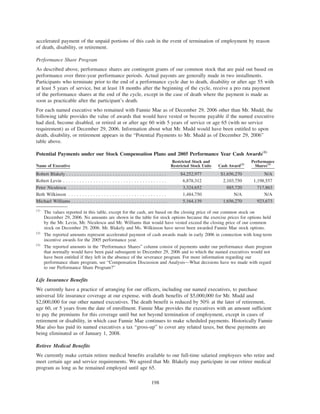 accelerated payment of the unpaid portions of this cash in the event of termination of employment by reason
of death, disability, or retirement.
Performance Share Program
As described above, performance shares are contingent grants of our common stock that are paid out based on
performance over three-year performance periods. Actual payouts are generally made in two installments.
Participants who terminate prior to the end of a performance cycle due to death, disability or after age 55 with
at least 5 years of service, but at least 18 months after the beginning of the cycle, receive a pro rata payment
of the performance shares at the end of the cycle, except in the case of death where the payment is made as
soon as practicable after the participant’s death.
For each named executive who remained with Fannie Mae as of December 29, 2006 other than Mr. Mudd, the
following table provides the value of awards that would have vested or become payable if the named executive
had died, become disabled, or retired at or after age 60 with 5 years of service or age 65 (with no service
requirement) as of December 29, 2006. Information about what Mr. Mudd would have been entitled to upon
death, disability, or retirement appears in the “Potential Payments to Mr. Mudd as of December 29, 2006”
table above.
Potential Payments under our Stock Compensation Plans and 2005 Performance Year Cash Awards(1)
Name of Executive
Restricted Stock and
Restricted Stock Units Cash Award(2)
Performance
Shares(3)
Robert Blakely . . . . . . . . . . . . . . . . . . . . . . . . . . . . . . . . . . . . . $4,252,977 $1,656,270 N/A
Robert Levin . . . . . . . . . . . . . . . . . . . . . . . . . . . . . . . . . . . . . . 6,878,312 2,103,750 1,198,557
Peter Niculescu . . . . . . . . . . . . . . . . . . . . . . . . . . . . . . . . . . . . 3,324,652 885,720 717,863
Beth Wilkinson . . . . . . . . . . . . . . . . . . . . . . . . . . . . . . . . . . . . 1,484,750 N/A N/A
Michael Williams . . . . . . . . . . . . . . . . . . . . . . . . . . . . . . . . . . . 5,164,139 1,656,270 923,673
(1)
The values reported in this table, except for the cash, are based on the closing price of our common stock on
December 29, 2006. No amounts are shown in the table for stock options because the exercise prices for options held
by the Mr. Levin, Mr. Niculescu and Mr. Williams that would have vested exceed the closing price of our common
stock on December 29, 2006. Mr. Blakely and Ms. Wilkinson have never been awarded Fannie Mae stock options.
(2)
The reported amounts represent accelerated payment of cash awards made in early 2006 in connection with long-term
incentive awards for the 2005 performance year.
(3)
The reported amounts in the “Performance Shares” column consist of payments under our performance share program
that normally would have been paid subsequent to December 29, 2006 and to which the named executives would not
have been entitled if they left in the absence of the severance program. For more information regarding our
performance share program, see “Compensation Discussion and Analysis—What decisions have we made with regard
to our Performance Share Program?”
Life Insurance Benefits
We currently have a practice of arranging for our officers, including our named executives, to purchase
universal life insurance coverage at our expense, with death benefits of $5,000,000 for Mr. Mudd and
$2,000,000 for our other named executives. The death benefit is reduced by 50% at the later of retirement,
age 60, or 5 years from the date of enrollment. Fannie Mae provides the executives with an amount sufficient
to pay the premiums for this coverage until but not beyond termination of employment, except in cases of
retirement or disability, in which case Fannie Mae continues to make scheduled payments. Historically Fannie
Mae also has paid its named executives a tax “gross-up” to cover any related taxes, but these payments are
being eliminated as of January 1, 2008.
Retiree Medical Benefits
We currently make certain retiree medical benefits available to our full-time salaried employees who retire and
meet certain age and service requirements. We agreed that Mr. Blakely may participate in our retiree medical
program as long as he remained employed until age 65.
198
 