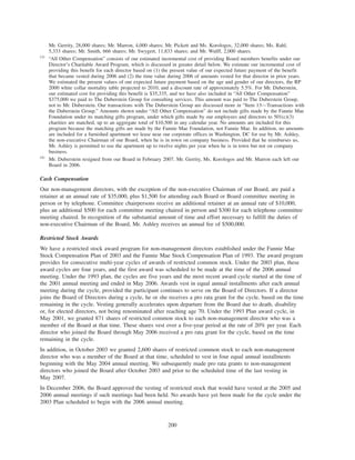 Mr. Gerrity, 28,000 shares; Mr. Marron, 4,000 shares; Mr. Pickett and Ms. Korologos, 32,000 shares; Ms. Rahl,
5,333 shares; Mr. Smith, 666 shares; Mr. Swygert, 11,833 shares; and Mr. Wulff, 2,000 shares.
(3)
“All Other Compensation” consists of our estimated incremental cost of providing Board members benefits under our
Director’s Charitable Award Program, which is discussed in greater detail below. We estimate our incremental cost of
providing this benefit for each director based on (1) the present value of our expected future payment of the benefit
that became vested during 2006 and (2) the time value during 2006 of amounts vested for that director in prior years.
We estimated the present values of our expected future payment based on the age and gender of our directors, the RP
2000 white collar mortality table projected to 2010, and a discount rate of approximately 5.5%. For Mr. Duberstein,
our estimated cost for providing this benefit is $35,335, and we have also included in “All Other Compensation”
$375,000 we paid to The Duberstein Group for consulting services. This amount was paid to The Duberstein Group,
not to Mr. Duberstein. Our transactions with The Duberstein Group are discussed more in “Item 13—Transactions with
the Duberstein Group.” Amounts shown under “All Other Compensation” do not include gifts made by the Fannie Mae
Foundation under its matching gifts program, under which gifts made by our employees and directors to 501(c)(3)
charities are matched, up to an aggregate total of $10,500 in any calendar year. No amounts are included for this
program because the matching gifts are made by the Fannie Mae Foundation, not Fannie Mae. In addition, no amounts
are included for a furnished apartment we lease near our corporate offices in Washington, DC for use by Mr. Ashley,
the non-executive Chairman of our Board, when he is in town on company business. Provided that he reimburses us,
Mr. Ashley is permitted to use the apartment up to twelve nights per year when he is in town but not on company
business.
(4)
Mr. Duberstein resigned from our Board in February 2007. Mr. Gerrity, Ms. Korologos and Mr. Marron each left our
Board in 2006.
Cash Compensation
Our non-management directors, with the exception of the non-executive Chairman of our Board, are paid a
retainer at an annual rate of $35,000, plus $1,500 for attending each Board or Board committee meeting in
person or by telephone. Committee chairpersons receive an additional retainer at an annual rate of $10,000,
plus an additional $500 for each committee meeting chaired in person and $300 for each telephone committee
meeting chaired. In recognition of the substantial amount of time and effort necessary to fulfill the duties of
non-executive Chairman of the Board, Mr. Ashley receives an annual fee of $500,000.
Restricted Stock Awards
We have a restricted stock award program for non-management directors established under the Fannie Mae
Stock Compensation Plan of 2003 and the Fannie Mae Stock Compensation Plan of 1993. The award program
provides for consecutive multi-year cycles of awards of restricted common stock. Under the 2003 plan, these
award cycles are four years, and the first award was scheduled to be made at the time of the 2006 annual
meeting. Under the 1993 plan, the cycles are five years and the most recent award cycle started at the time of
the 2001 annual meeting and ended in May 2006. Awards vest in equal annual installments after each annual
meeting during the cycle, provided the participant continues to serve on the Board of Directors. If a director
joins the Board of Directors during a cycle, he or she receives a pro rata grant for the cycle, based on the time
remaining in the cycle. Vesting generally accelerates upon departure from the Board due to death, disability
or, for elected directors, not being renominated after reaching age 70. Under the 1993 Plan award cycle, in
May 2001, we granted 871 shares of restricted common stock to each non-management director who was a
member of the Board at that time. These shares vest over a five-year period at the rate of 20% per year. Each
director who joined the Board through May 2006 received a pro rata grant for the cycle, based on the time
remaining in the cycle.
In addition, in October 2003 we granted 2,600 shares of restricted common stock to each non-management
director who was a member of the Board at that time, scheduled to vest in four equal annual installments
beginning with the May 2004 annual meeting. We subsequently made pro rata grants to non-management
directors who joined the Board after October 2003 and prior to the scheduled time of the last vesting in
May 2007.
In December 2006, the Board approved the vesting of restricted stock that would have vested at the 2005 and
2006 annual meetings if such meetings had been held. No awards have yet been made for the cycle under the
2003 Plan scheduled to begin with the 2006 annual meeting.
200
 