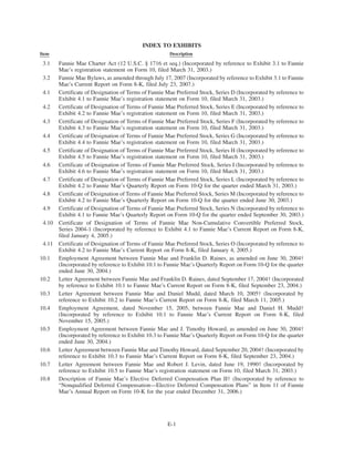 INDEX TO EXHIBITS
Item Description
3.1 Fannie Mae Charter Act (12 U.S.C. § 1716 et seq.) (Incorporated by reference to Exhibit 3.1 to Fannie
Mae’s registration statement on Form 10, filed March 31, 2003.)
3.2 Fannie Mae Bylaws, as amended through July 17, 2007 (Incorporated by reference to Exhibit 3.1 to Fannie
Mae’s Current Report on Form 8-K, filed July 23, 2007.)
4.1 Certificate of Designation of Terms of Fannie Mae Preferred Stock, Series D (Incorporated by reference to
Exhibit 4.1 to Fannie Mae’s registration statement on Form 10, filed March 31, 2003.)
4.2 Certificate of Designation of Terms of Fannie Mae Preferred Stock, Series E (Incorporated by reference to
Exhibit 4.2 to Fannie Mae’s registration statement on Form 10, filed March 31, 2003.)
4.3 Certificate of Designation of Terms of Fannie Mae Preferred Stock, Series F (Incorporated by reference to
Exhibit 4.3 to Fannie Mae’s registration statement on Form 10, filed March 31, 2003.)
4.4 Certificate of Designation of Terms of Fannie Mae Preferred Stock, Series G (Incorporated by reference to
Exhibit 4.4 to Fannie Mae’s registration statement on Form 10, filed March 31, 2003.)
4.5 Certificate of Designation of Terms of Fannie Mae Preferred Stock, Series H (Incorporated by reference to
Exhibit 4.5 to Fannie Mae’s registration statement on Form 10, filed March 31, 2003.)
4.6 Certificate of Designation of Terms of Fannie Mae Preferred Stock, Series I (Incorporated by reference to
Exhibit 4.6 to Fannie Mae’s registration statement on Form 10, filed March 31, 2003.)
4.7 Certificate of Designation of Terms of Fannie Mae Preferred Stock, Series L (Incorporated by reference to
Exhibit 4.2 to Fannie Mae’s Quarterly Report on Form 10-Q for the quarter ended March 31, 2003.)
4.8 Certificate of Designation of Terms of Fannie Mae Preferred Stock, Series M (Incorporated by reference to
Exhibit 4.2 to Fannie Mae’s Quarterly Report on Form 10-Q for the quarter ended June 30, 2003.)
4.9 Certificate of Designation of Terms of Fannie Mae Preferred Stock, Series N (Incorporated by reference to
Exhibit 4.1 to Fannie Mae’s Quarterly Report on Form 10-Q for the quarter ended September 30, 2003.)
4.10 Certificate of Designation of Terms of Fannie Mae Non-Cumulative Convertible Preferred Stock,
Series 2004-1 (Incorporated by reference to Exhibit 4.1 to Fannie Mae’s Current Report on Form 8-K,
filed January 4, 2005.)
4.11 Certificate of Designation of Terms of Fannie Mae Preferred Stock, Series O (Incorporated by reference to
Exhibit 4.2 to Fannie Mae’s Current Report on Form 8-K, filed January 4, 2005.)
10.1 Employment Agreement between Fannie Mae and Franklin D. Raines, as amended on June 30, 2004†
(Incorporated by reference to Exhibit 10.1 to Fannie Mae’s Quarterly Report on Form 10-Q for the quarter
ended June 30, 2004.)
10.2 Letter Agreement between Fannie Mae and Franklin D. Raines, dated September 17, 2004† (Incorporated
by reference to Exhibit 10.1 to Fannie Mae’s Current Report on Form 8-K, filed September 23, 2004.)
10.3 Letter Agreement between Fannie Mae and Daniel Mudd, dated March 10, 2005† (Incorporated by
reference to Exhibit 10.2 to Fannie Mae’s Current Report on Form 8-K, filed March 11, 2005.)
10.4 Employment Agreement, dated November 15, 2005, between Fannie Mae and Daniel H. Mudd†
(Incorporated by reference to Exhibit 10.1 to Fannie Mae’s Current Report on Form 8-K, filed
November 15, 2005.)
10.5 Employment Agreement between Fannie Mae and J. Timothy Howard, as amended on June 30, 2004†
(Incorporated by reference to Exhibit 10.3 to Fannie Mae’s Quarterly Report on Form 10-Q for the quarter
ended June 30, 2004.)
10.6 Letter Agreement between Fannie Mae and Timothy Howard, dated September 20, 2004† (Incorporated by
reference to Exhibit 10.3 to Fannie Mae’s Current Report on Form 8-K, filed September 23, 2004.)
10.7 Letter Agreement between Fannie Mae and Robert J. Levin, dated June 19, 1990† (Incorporated by
reference to Exhibit 10.5 to Fannie Mae’s registration statement on Form 10, filed March 31, 2003.)
10.8 Description of Fannie Mae’s Elective Deferred Compensation Plan II† (Incorporated by reference to
“Nonqualified Deferred Compensation—Elective Deferred Compensation Plans” in Item 11 of Fannie
Mae’s Annual Report on Form 10-K for the year ended December 31, 2006.)
E-1
 