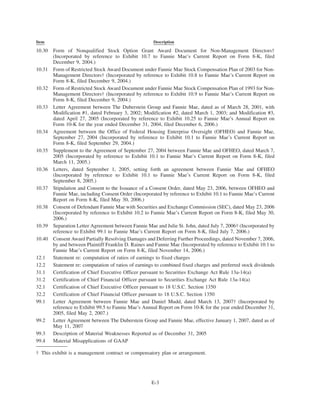 Item Description
10.30 Form of Nonqualified Stock Option Grant Award Document for Non-Management Directors†
(Incorporated by reference to Exhibit 10.7 to Fannie Mae’s Current Report on Form 8-K, filed
December 9, 2004.)
10.31 Form of Restricted Stock Award Document under Fannie Mae Stock Compensation Plan of 2003 for Non-
Management Directors† (Incorporated by reference to Exhibit 10.8 to Fannie Mae’s Current Report on
Form 8-K, filed December 9, 2004.)
10.32 Form of Restricted Stock Award Document under Fannie Mae Stock Compensation Plan of 1993 for Non-
Management Directors† (Incorporated by reference to Exhibit 10.9 to Fannie Mae’s Current Report on
Form 8-K, filed December 9, 2004.)
10.33 Letter Agreement between The Duberstein Group and Fannie Mae, dated as of March 28, 2001, with
Modification #1, dated February 3, 2002; Modification #2, dated March 1, 2003; and Modification #3,
dated April 27, 2005 (Incorporated by reference to Exhibit 10.25 to Fannie Mae’s Annual Report on
Form 10-K for the year ended December 31, 2004, filed December 6, 2006.)
10.34 Agreement between the Office of Federal Housing Enterprise Oversight (OFHEO) and Fannie Mae,
September 27, 2004 (Incorporated by reference to Exhibit 10.1 to Fannie Mae’s Current Report on
Form 8-K, filed September 29, 2004.)
10.35 Supplement to the Agreement of September 27, 2004 between Fannie Mae and OFHEO, dated March 7,
2005 (Incorporated by reference to Exhibit 10.1 to Fannie Mae’s Current Report on Form 8-K, filed
March 11, 2005.)
10.36 Letters, dated September 1, 2005, setting forth an agreement between Fannie Mae and OFHEO
(Incorporated by reference to Exhibit 10.1 to Fannie Mae’s Current Report on Form 8-K, filed
September 8, 2005.)
10.37 Stipulation and Consent to the Issuance of a Consent Order, dated May 23, 2006, between OFHEO and
Fannie Mae, including Consent Order (Incorporated by reference to Exhibit 10.1 to Fannie Mae’s Current
Report on Form 8-K, filed May 30, 2006.)
10.38 Consent of Defendant Fannie Mae with Securities and Exchange Commission (SEC), dated May 23, 2006
(Incorporated by reference to Exhibit 10.2 to Fannie Mae’s Current Report on Form 8-K, filed May 30,
2006.)
10.39 Separation Letter Agreement between Fannie Mae and Julie St. John, dated July 7, 2006† (Incorporated by
reference to Exhibit 99.1 to Fannie Mae’s Current Report on Form 8-K, filed July 7, 2006.)
10.40 Consent Award Partially Resolving Damages and Deferring Further Proceedings, dated November 7, 2006,
by and between Plaintiff Franklin D. Raines and Fannie Mae (Incorporated by reference to Exhibit 10.1 to
Fannie Mae’s Current Report on Form 8-K, filed November 14, 2006.)
12.1 Statement re: computation of ratios of earnings to fixed charges
12.2 Statement re: computation of ratios of earnings to combined fixed charges and preferred stock dividends
31.1 Certification of Chief Executive Officer pursuant to Securities Exchange Act Rule 13a-14(a)
31.2 Certification of Chief Financial Officer pursuant to Securities Exchange Act Rule 13a-14(a)
32.1 Certification of Chief Executive Officer pursuant to 18 U.S.C. Section 1350
32.2 Certification of Chief Financial Officer pursuant to 18 U.S.C. Section 1350
99.1 Letter Agreement between Fannie Mae and Daniel Mudd, dated March 13, 2007† (Incorporated by
reference to Exhibit 99.5 to Fannie Mae’s Annual Report on Form 10-K for the year ended December 31,
2005, filed May 2, 2007.)
99.2 Letter Agreement between The Duberstein Group and Fannie Mae, effective January 1, 2007, dated as of
May 11, 2007
99.3 Description of Material Weaknesses Reported as of December 31, 2005
99.4 Material Misapplications of GAAP
† This exhibit is a management contract or compensatory plan or arrangement.
E-3
 