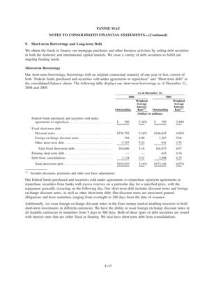 fannie mae  Form 10-K 2006