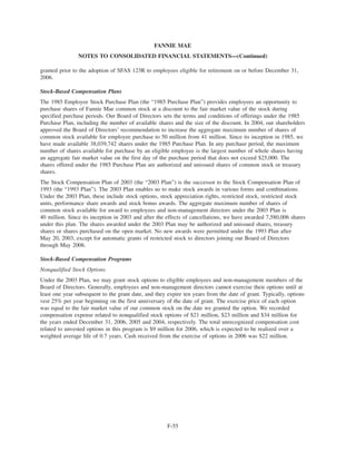 fannie mae  Form 10-K 2006