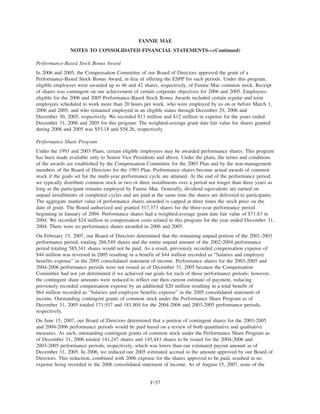 fannie mae  Form 10-K 2006