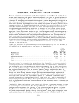 fannie mae  Form 10-K 2006