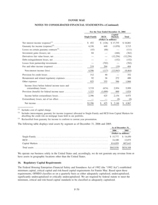 fannie mae  Form 10-K 2006