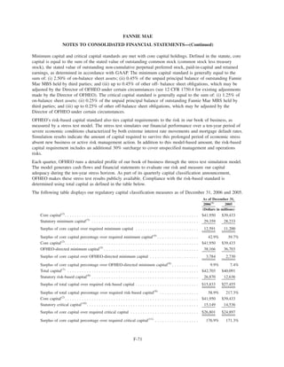 fannie mae  Form 10-K 2006