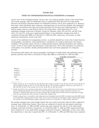 fannie mae  Form 10-K 2006