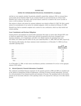 fannie mae  Form 10-K 2006
