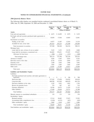 fannie mae  Form 10-K 2006