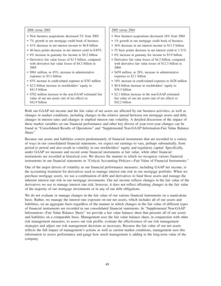 2006 versus 2005 2005 versus 2004
• New business acquisitions decreased 2% from 2005
• 7% growth in our mortgage credit book of business
• 41% decrease in net interest income to $6.8 billion
• 46 basis points decrease in net interest yield to 0.85%
• 6% increase in guaranty fee income to $4.2 billion
• Derivative fair value losses of $1.5 billion, compared
with derivative fair value losses of $4.2 billion in
2005
• $961 million, or 45%, increase in administrative
expenses to $3.1 billion
• 83% increase in credit-related expenses to $783 million
• $2.2 billion increase in stockholders’ equity to
$41.5 billion
• $702 million increase in the non-GAAP estimated fair
value of our net assets (net of tax effect) to
$42.9 billion
• New business acquisitions decreased 16% from 2004
• 1% growth in our mortgage credit book of business
• 36% decrease in net interest income to $11.5 billion
• 55 basis points decrease in net interest yield to 1.31%
• 6% increase in guaranty fee income to $3.9 billion
• Derivative fair value losses of $4.2 billion, compared
with derivative fair value losses of $12.3 billion in
2004
• $459 million, or 28%, increase in administrative
expenses to $2.1 billion
• 18% increase in credit-related expenses to $428 million
• $0.4 billion increase in stockholders’ equity to
$39.3 billion
• $2.1 billion increase in the non-GAAP estimated
fair value of our net assets (net of tax effect) to
$42.2 billion
Both our GAAP net income and the fair value of net assets are affected by our business activities, as well as
changes in market conditions, including changes in the relative spread between our mortgage assets and debt,
changes in interest rates and changes in implied interest rate volatility. A detailed discussion of the impact of
these market variables on our financial performance and other key drivers of year-over-year changes can be
found in “Consolidated Results of Operations” and “Supplemental Non-GAAP Information-Fair Value Balance
Sheet.”
Because our assets and liabilities consist predominately of financial instruments that are recorded in a variety
of ways in our consolidated financial statements, we expect our earnings to vary, perhaps substantially, from
period to period and also result in volatility in our stockholders’ equity and regulatory capital. Specifically,
under GAAP we measure and record some financial instruments at fair value, while other financial
instruments are recorded at historical cost. We discuss the manner in which we recognize various financial
instruments in our financial statements in “Critical Accounting Policies—Fair Value of Financial Instruments.”
One of the major drivers of volatility in our financial performance measures, including GAAP net income, is
the accounting treatment for derivatives used to manage interest rate risk in our mortgage portfolio. When we
purchase mortgage assets, we use a combination of debt and derivatives to fund those assets and manage the
inherent interest rate risk in our mortgage investments. Our net income reflects changes in the fair value of the
derivatives we use to manage interest rate risk; however, it does not reflect offsetting changes in the fair value
of the majority of our mortgage investments or in any of our debt obligations.
We do not evaluate or manage changes in the fair value of our various financial instruments on a stand-alone
basis. Rather, we manage the interest rate exposure on our net assets, which includes all of our assets and
liabilities, on an aggregate basis regardless of the manner in which changes in the fair value of different types
of financial instruments are recorded in our consolidated financial statements. In “Supplemental Non-GAAP
Information—Fair Value Balance Sheet,” we provide a fair value balance sheet that presents all of our assets
and liabilities on a comparable basis. Management uses the fair value balance sheet, in conjunction with other
risk management measures, to assess our risk profile, evaluate the effectiveness of our risk management
strategies and adjust our risk management decisions as necessary. Because the fair value of our net assets
reflects the full impact of management’s actions as well as current market conditions, management uses this
information to assess performance and gauge how much management is adding to the long-term value of the
company.
49
 