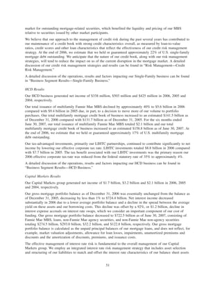 market for outstanding mortgage-related securities, which benefited the liquidity and pricing of our MBS
relative to securities issued by other market participants.
We believe that our approach to the management of credit risk during the past several years has contributed to
our maintenance of a credit book with strong credit characteristics overall, as measured by loan-to-value
ratios, credit scores and other loan characteristics that reflect the effectiveness of our credit risk management
strategy. At the end of 2006, we estimate that we held or guaranteed approximately 22% of U.S. single-family
mortgage debt outstanding. We anticipate that the nature of our credit book, along with our risk management
strategies, will tend to reduce the impact on us of the current disruption in the mortgage market. A detailed
discussion of our credit risk management strategies and results can be found in “Risk Management—Credit
Risk Management.”
A detailed discussion of the operations, results and factors impacting our Single-Family business can be found
in “Business Segment Results—Single-Family Business.”
HCD Results
Our HCD business generated net income of $338 million, $503 million and $425 million in 2006, 2005 and
2004, respectively.
Our total issuance of multifamily Fannie Mae MBS declined by approximately 40% to $5.6 billion in 2006
compared with $9.4 billion in 2005 due, in part, to a decision to move more of our volume to portfolio
purchases. Our total multifamily mortgage credit book of business increased to an estimated $141.5 billion as
of December 31, 2006 compared with $131.7 billion as of December 31, 2005. For the six months ended
June 30, 2007, our total issuance of multifamily Fannie Mae MBS totaled $2.1 billion and our total
multifamily mortgage credit book of business increased to an estimated $158.8 billion as of June 30, 2007. At
the end of 2006, we estimate that we held or guaranteed approximately 17% of U.S. multifamily mortgage
debt outstanding.
Our tax-advantaged investments, primarily our LIHTC partnerships, continued to contribute significantly to net
income by lowering our effective corporate tax rate. LIHTC investments totaled $8.8 billion in 2006 compared
with $7.7 billion in 2005. The tax benefit associated with our LIHTC investments was the primary reason our
2006 effective corporate tax-rate was reduced from the federal statutory rate of 35% to approximately 4%.
A detailed discussion of the operations, results and factors impacting our HCD business can be found in
“Business Segment Results—HCD Business.”
Capital Markets Results
Our Capital Markets group generated net income of $1.7 billion, $3.2 billion and $2.1 billion in 2006, 2005
and 2004, respectively.
Our gross mortgage portfolio balance as of December 31, 2006 was essentially unchanged from the balance as
of December 31, 2005, decreasing by less than 1% to $724.4 billion. Net interest income decreased
substantially in 2006 due to a lower average portfolio balance and a decline in the spread between the average
yield on these assets and our borrowing costs. This decline was offset by a 92%, or $1.2 billion, decline in
interest expense accruals on interest rate swaps, which we consider an important component of our cost of
funding. Our gross mortgage portfolio balance decreased to $722.5 billion as of June 30, 2007, consisting of
Fannie Mae MBS, loans, non-Fannie Mae agency securities, and non-Fannie Mae non-agency securities
totaling $274.5 billion, $293.0 billion, $32.2 billion, and $122.8 billion, respectively. Our gross mortgage
portfolio balance is calculated as the unpaid principal balances of our mortgage loans, and does not reflect, for
example, market valuation adjustments, allowance for loan losses, impairments, unamortized premiums and
discounts and the amortization of discounts, premiums, and issuance costs.
The effective management of interest rate risk is fundamental to the overall management of our Capital
Markets group. We employ an integrated interest rate risk management strategy that includes asset selection
and structuring of our liabilities to match and offset the interest rate characteristics of our balance sheet assets
51
 