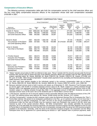 fannie mae Proxy Statement 2001
