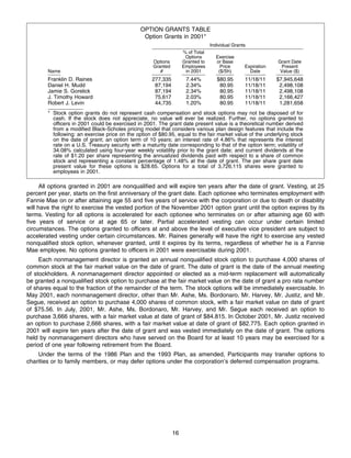 fannie mae Proxy Statement 2001