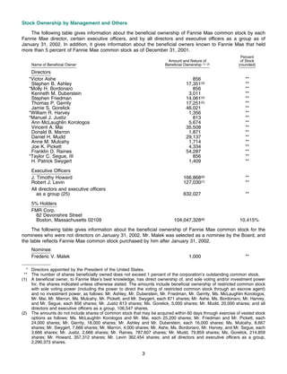 fannie mae Proxy Statement 2001