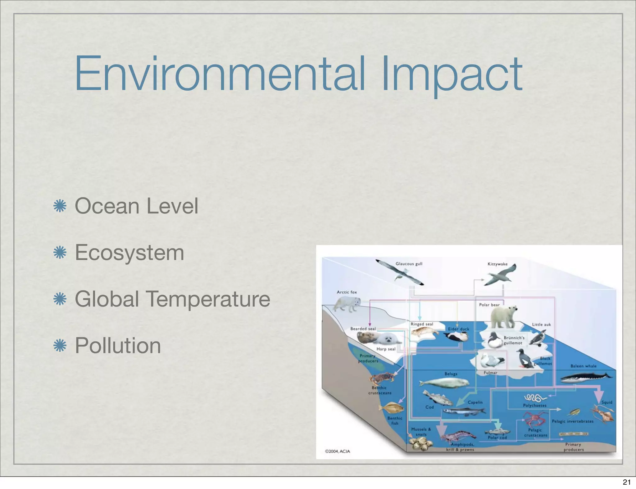 Environmental Impact
Ocean Level
Ecosystem
Global Temperature
Pollution
21
 