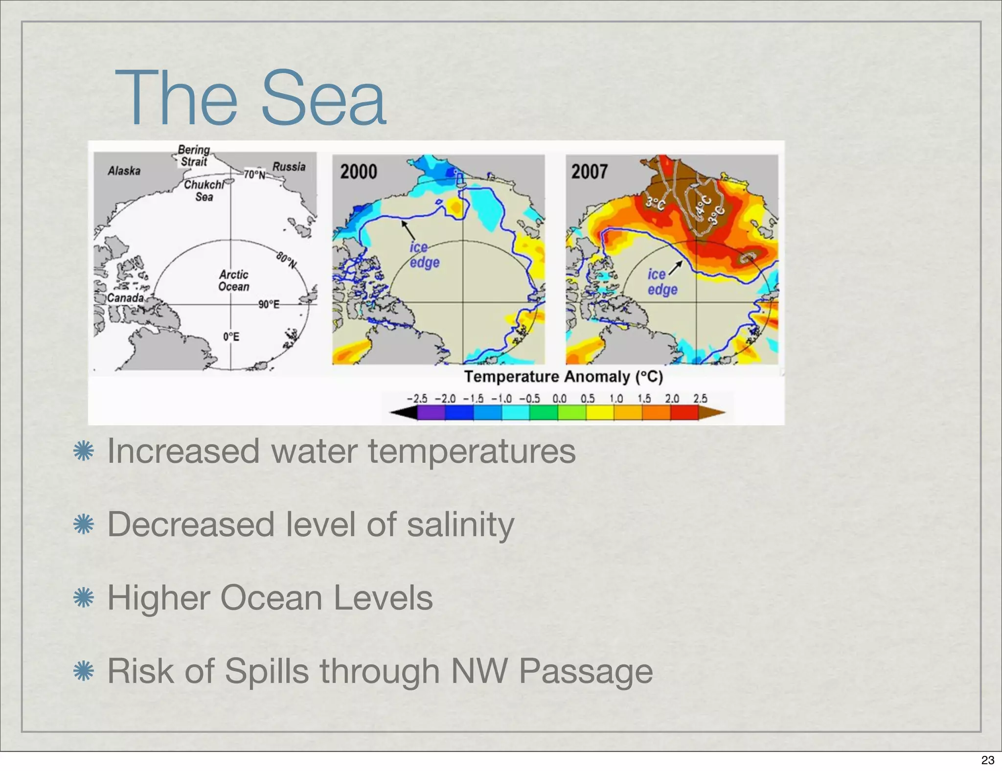 The Sea
Increased water temperatures
Decreased level of salinity
Higher Ocean Levels
Risk of Spills through NW Passage
23
 
